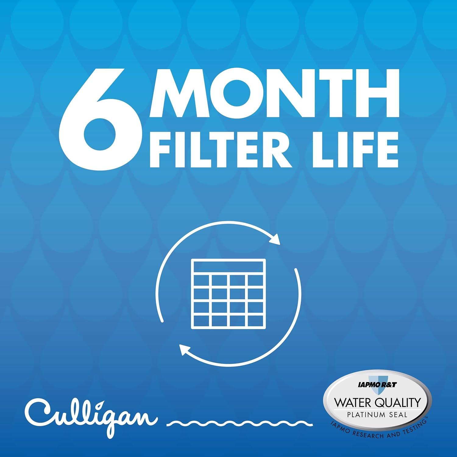 Culligan CUSCIN Replacement Samsung (HAF-CIN) Refrigerator Water Filter: Filters Odors, Lead, Chlorine, VOCs, Microplastics