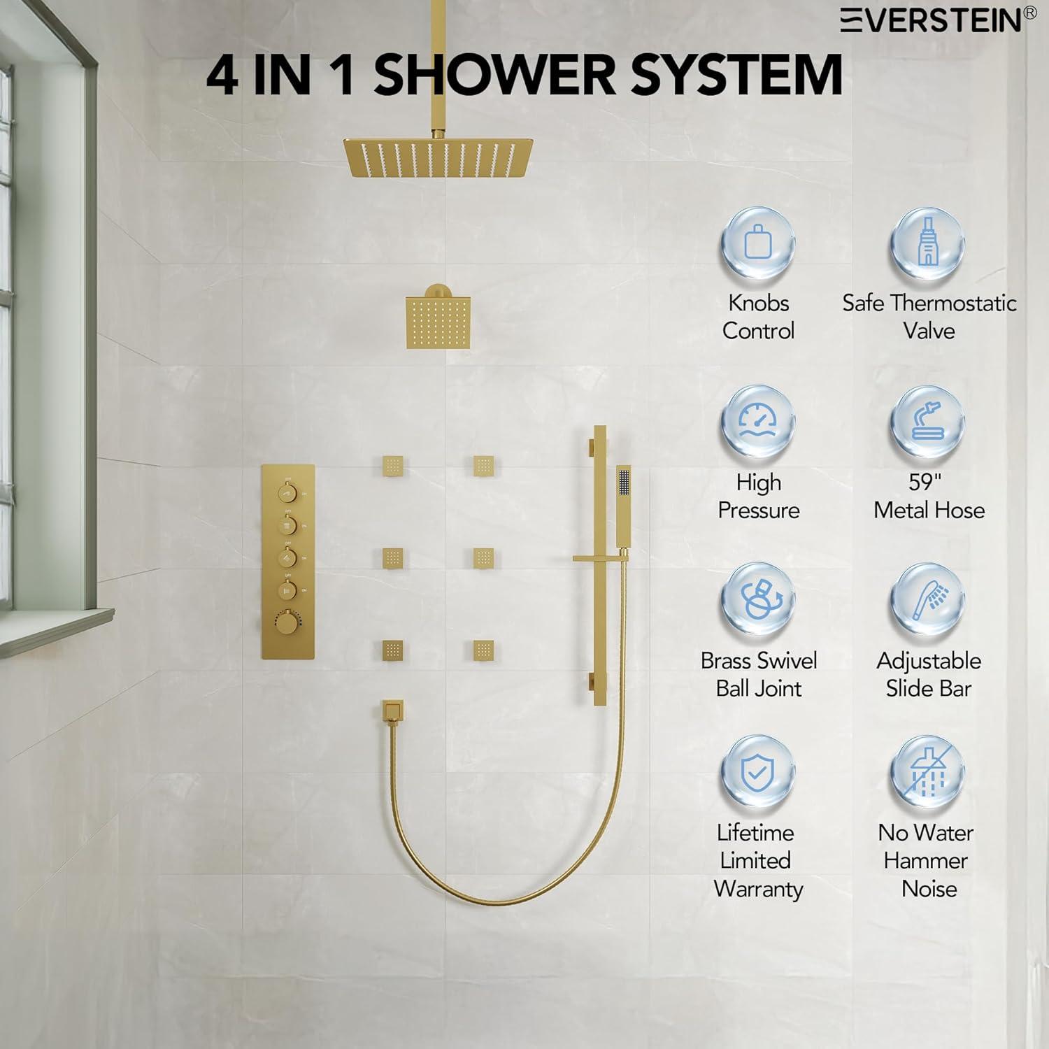DualJetSpa 15-Spray Patterns 16" & 6" Dual Shower Head, Shower FaucetSystem with Thermostatic Rough-in Valve and Body Jets