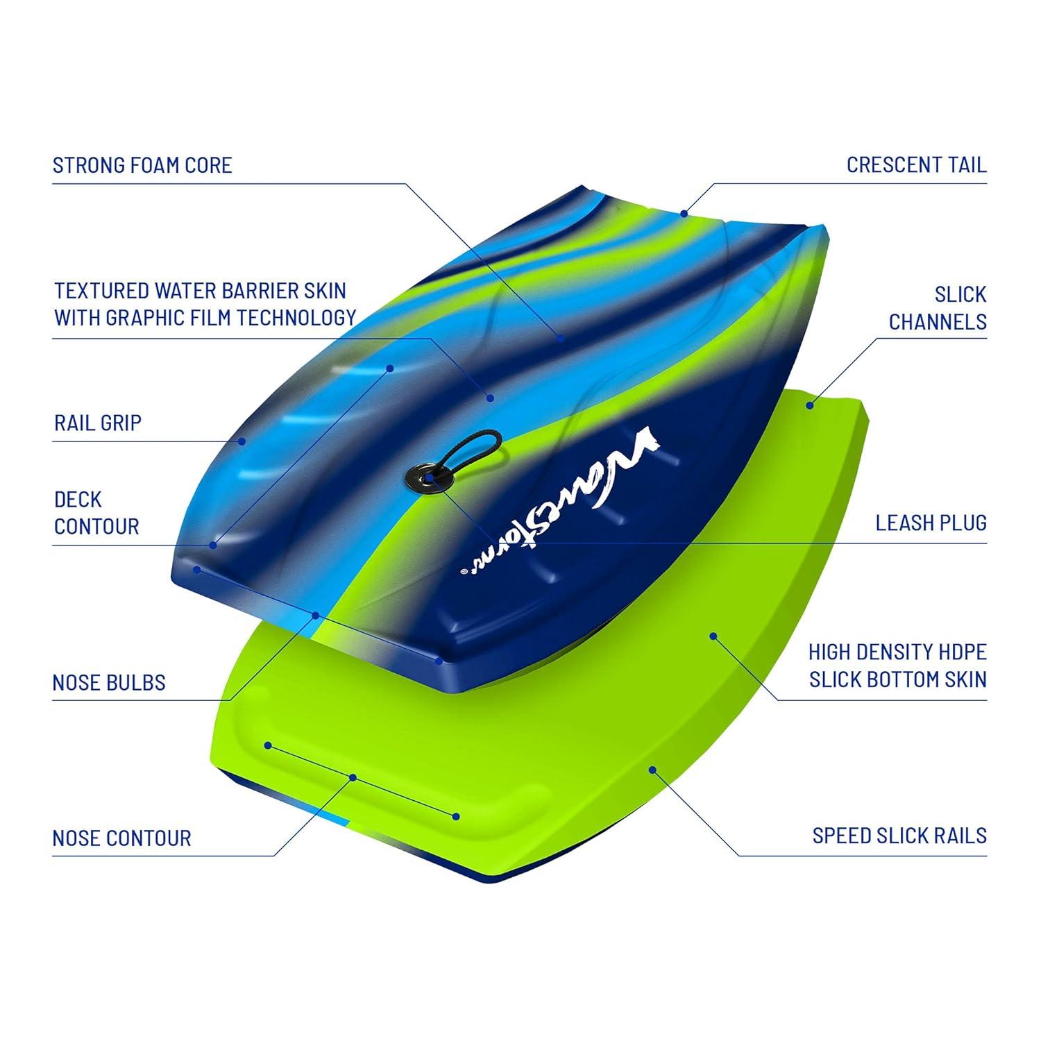 Wavestorm Foam Bodyboard