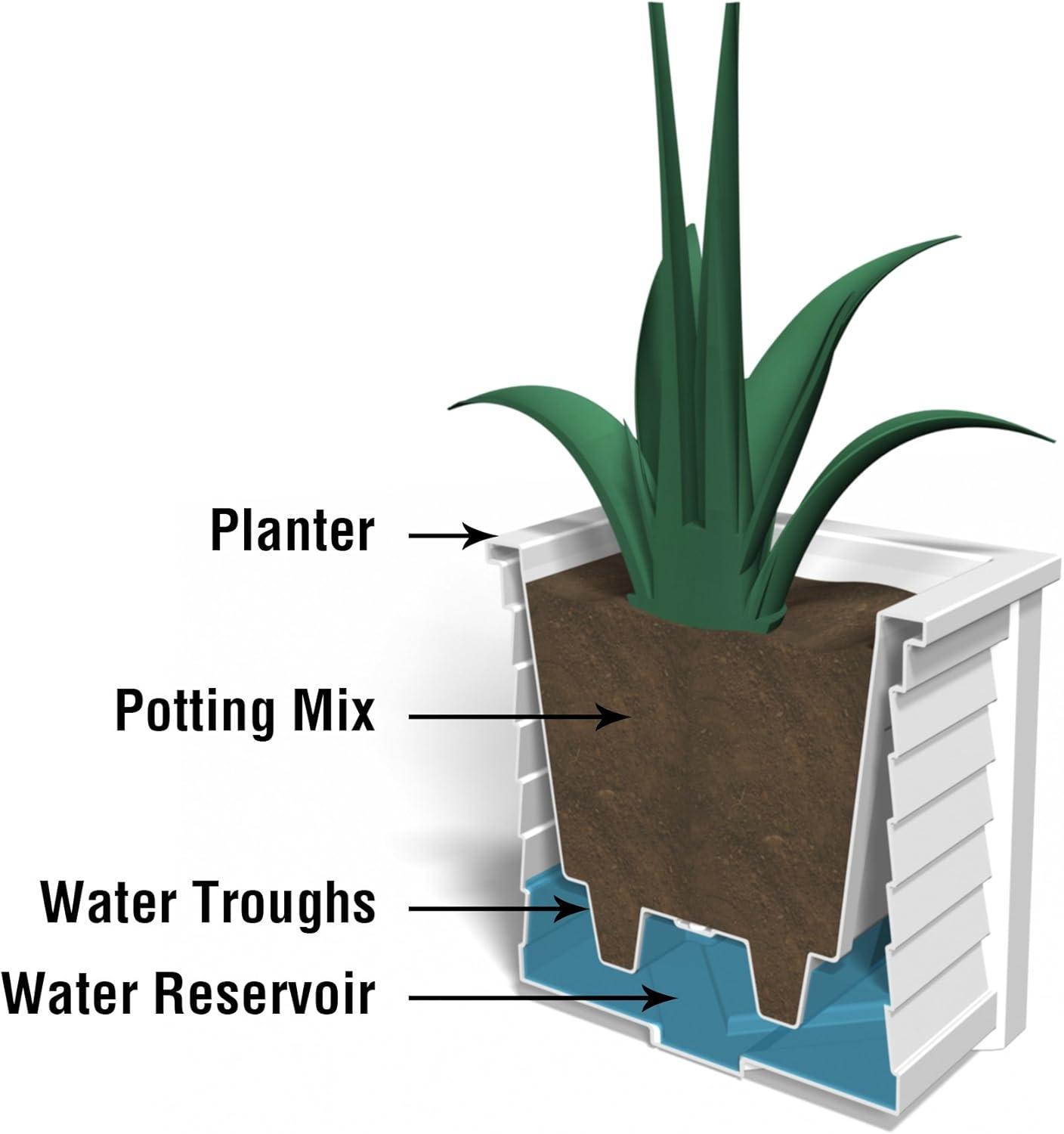 Lakeland Square Resin Planter with Water Reservoir