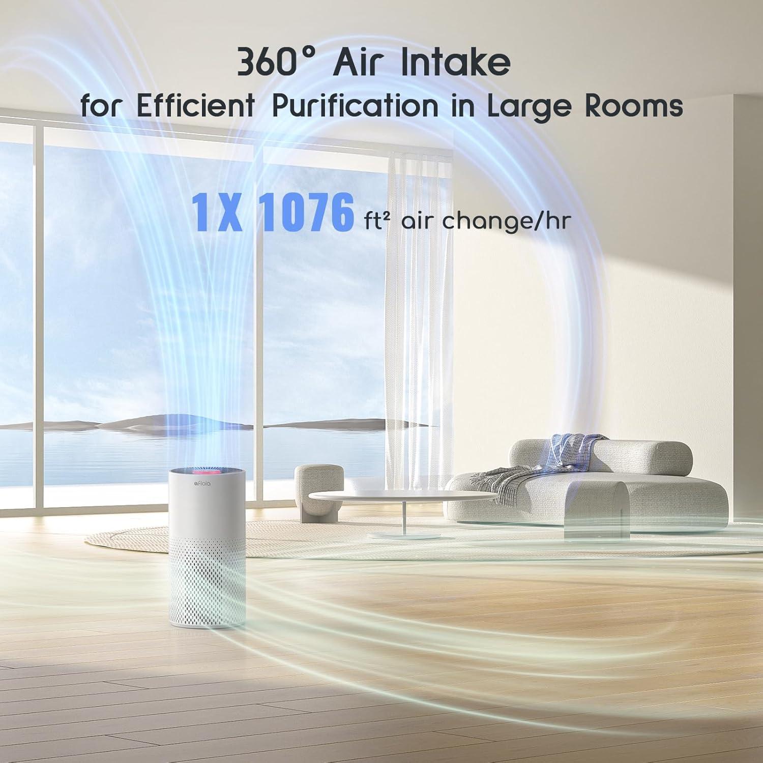 Afloia White HEPA Air Purifier with Odor Absorbing Filter