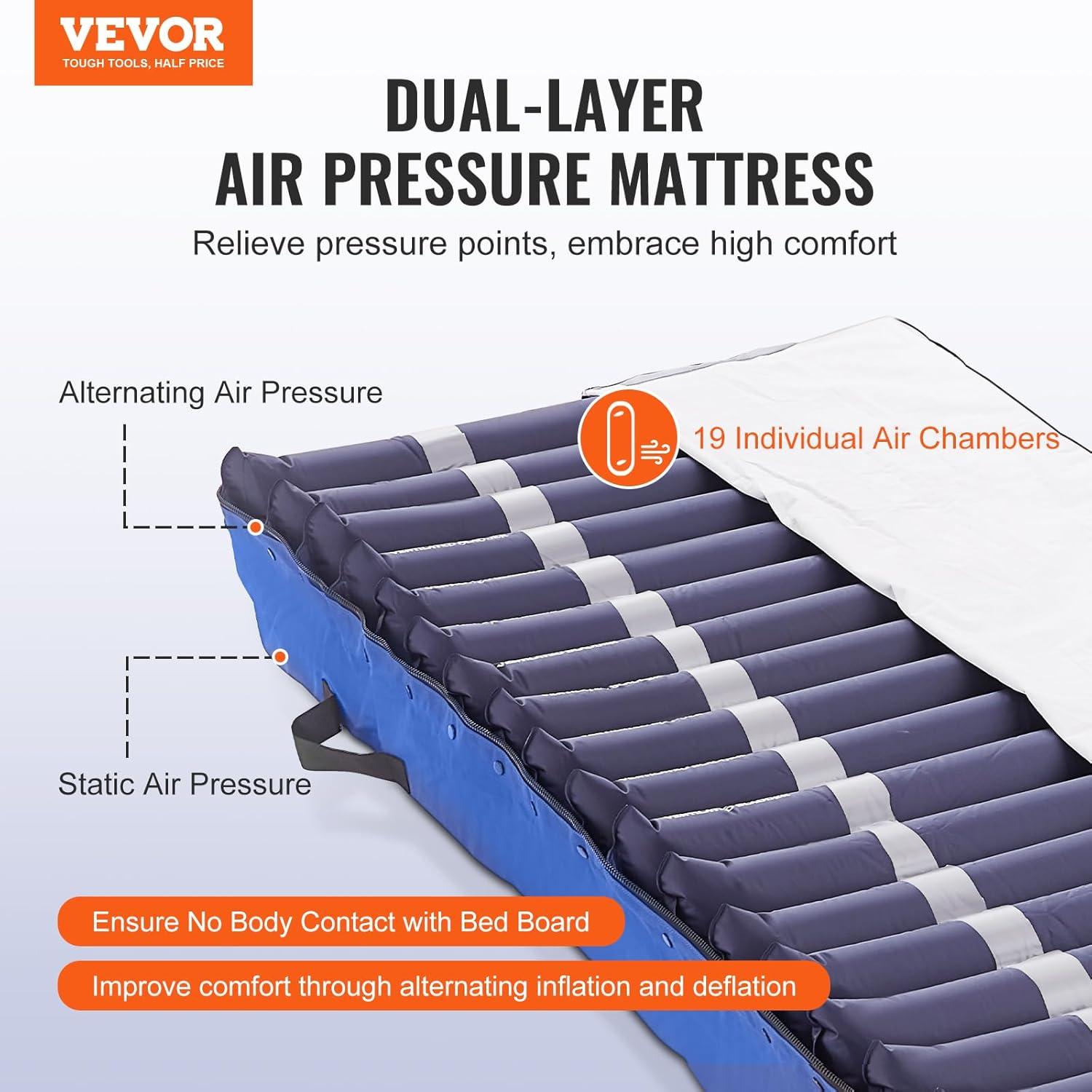 Blue Nylon TPU Dual-Layer Alternating Pressure Mattress with Electric Pump