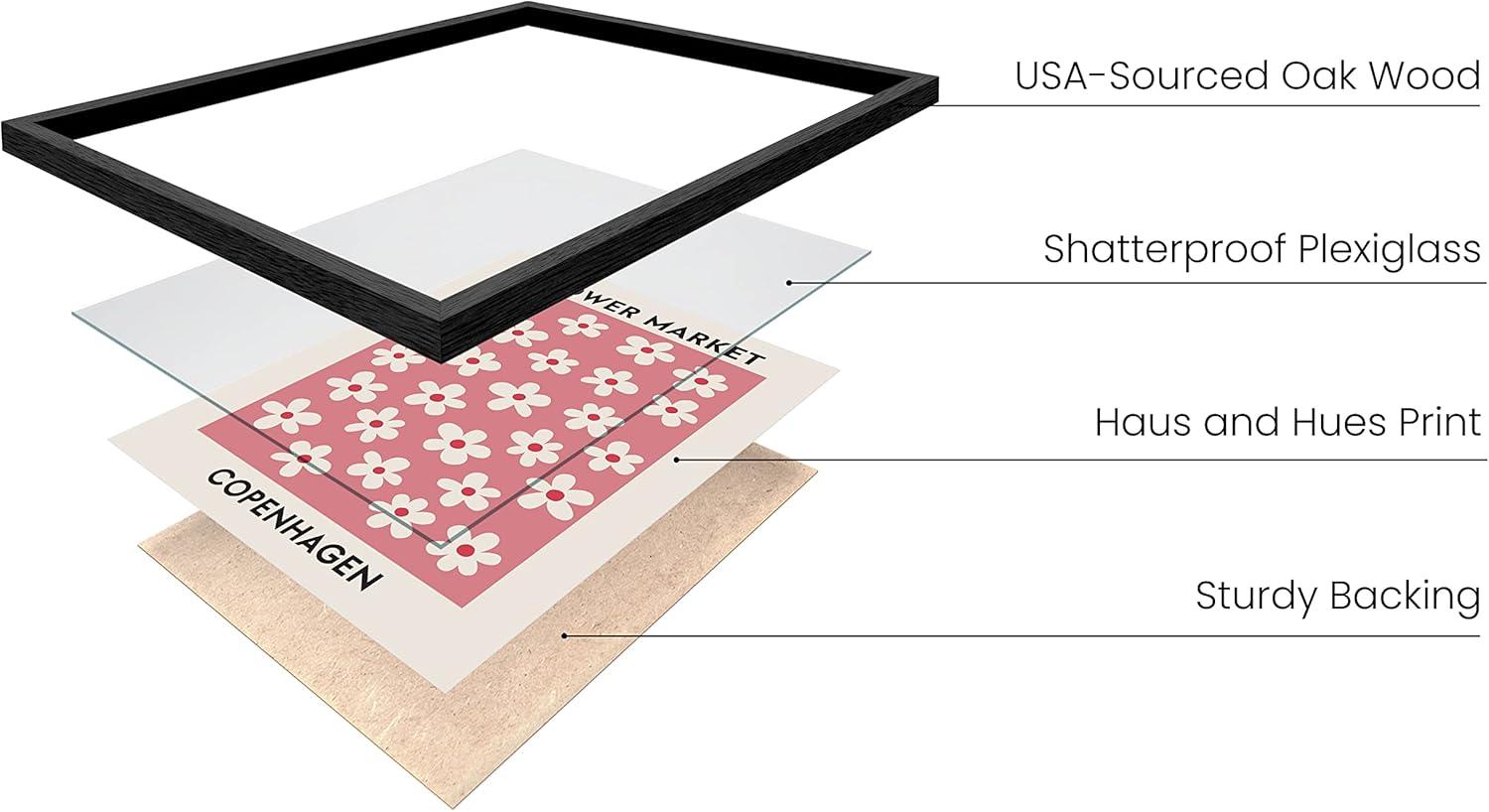 HAUS AND HUES Flower Market Wall Art, Danish Pastel Poster (12x16 Unframed) - Flowers, Prints, Wall Decor