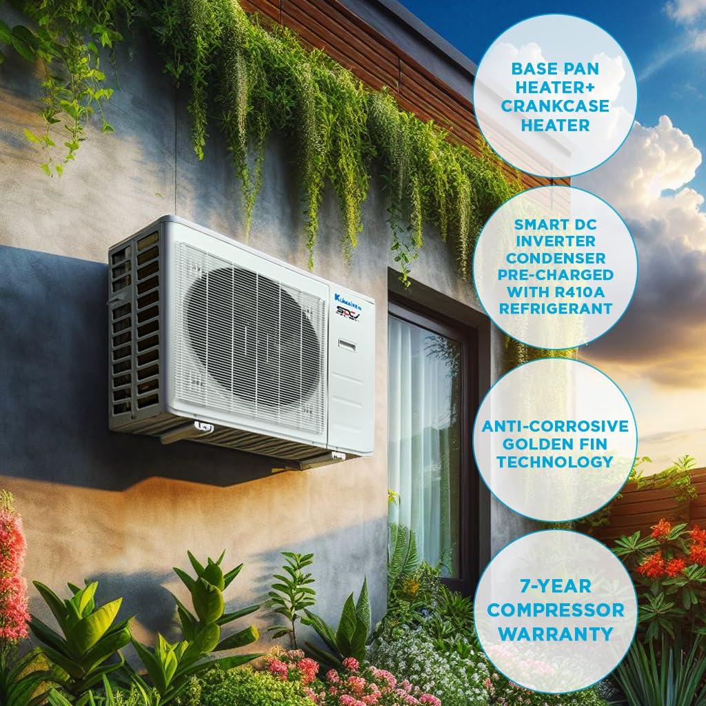 Klimaire 36,000 BTU 17.5 SEER2 Wi-Fi-Enabled Ductless Mini-Split Heat Pump Air Conditioner with Installation Kit, Up to 2,400 Sq. Ft
