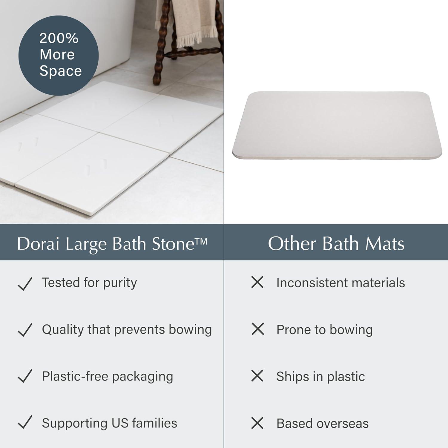 Large White Diatomaceous Earth Non-Slip Bath Mat