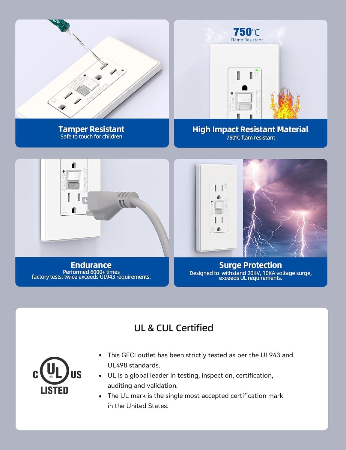 15amp Weather Resistant GFCI Outlet, Tamper Resistant GFI Receptacle with LED Indicator, Decor Wall Plate and Screws Included, ETL Certified, White 4 Pack