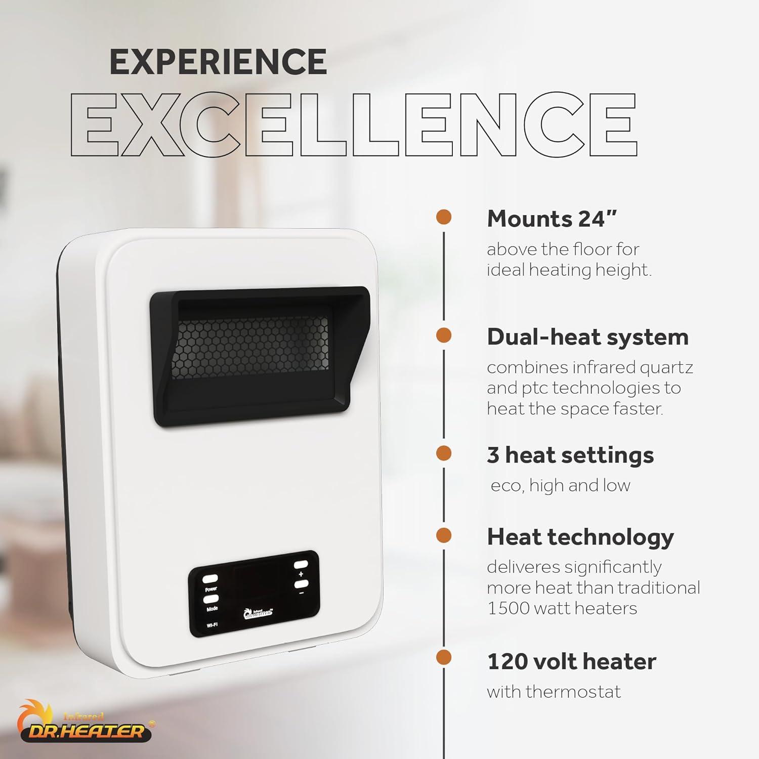 1500-Watt White Wall Hung or Wall Mount Electric Space Heater Dual System with Infrared and Fan Forced, WiFi and RC