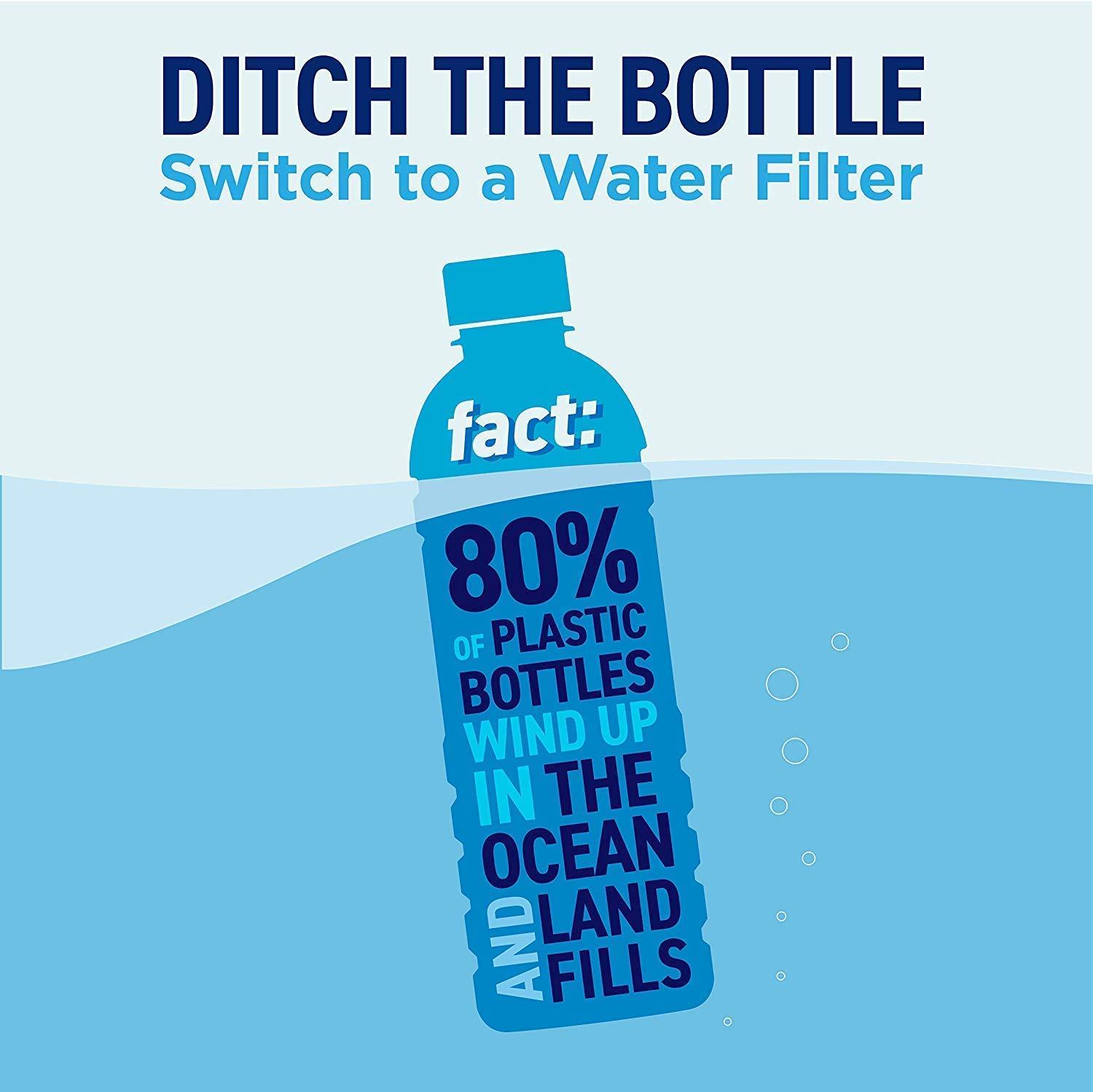 Commercial Cool Brita Filter Replacements, Filters Lasts Up To 60 Gallons, NSF Certified, CCWFB6, White, 6-Pack