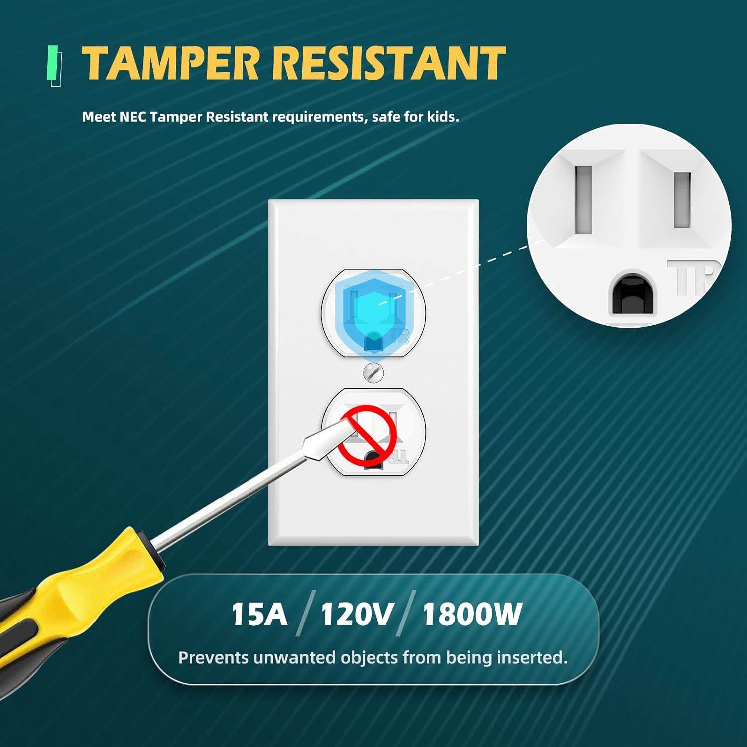 15 Tamper Resistant Duplex Outlet