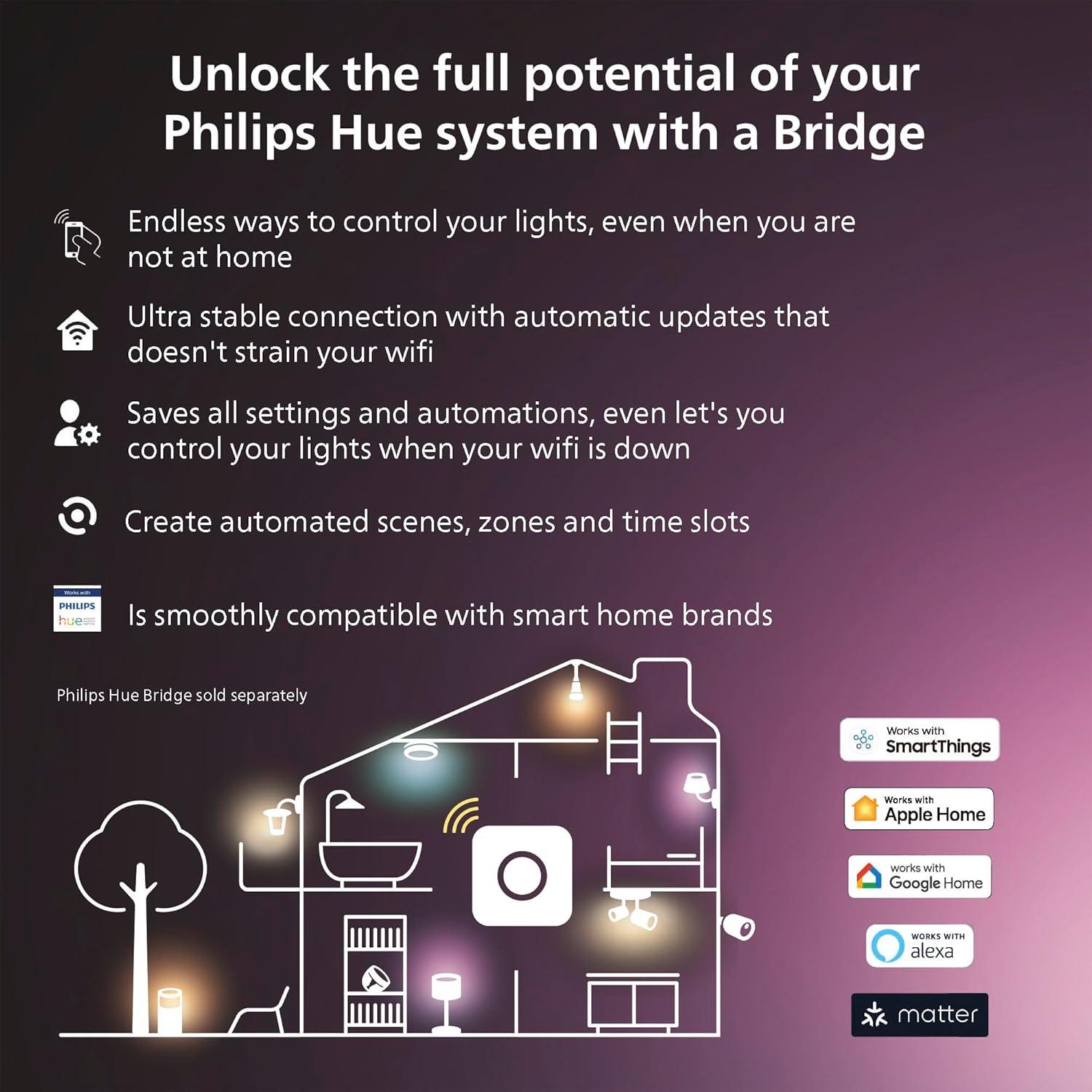 Philips Hue Indoor 33 Ft Smart LED Solo lightstrip Base Kit - 1 Pack - Control with Hue App - Compatible with Alexa, Google Assistant and Apple HomeKit