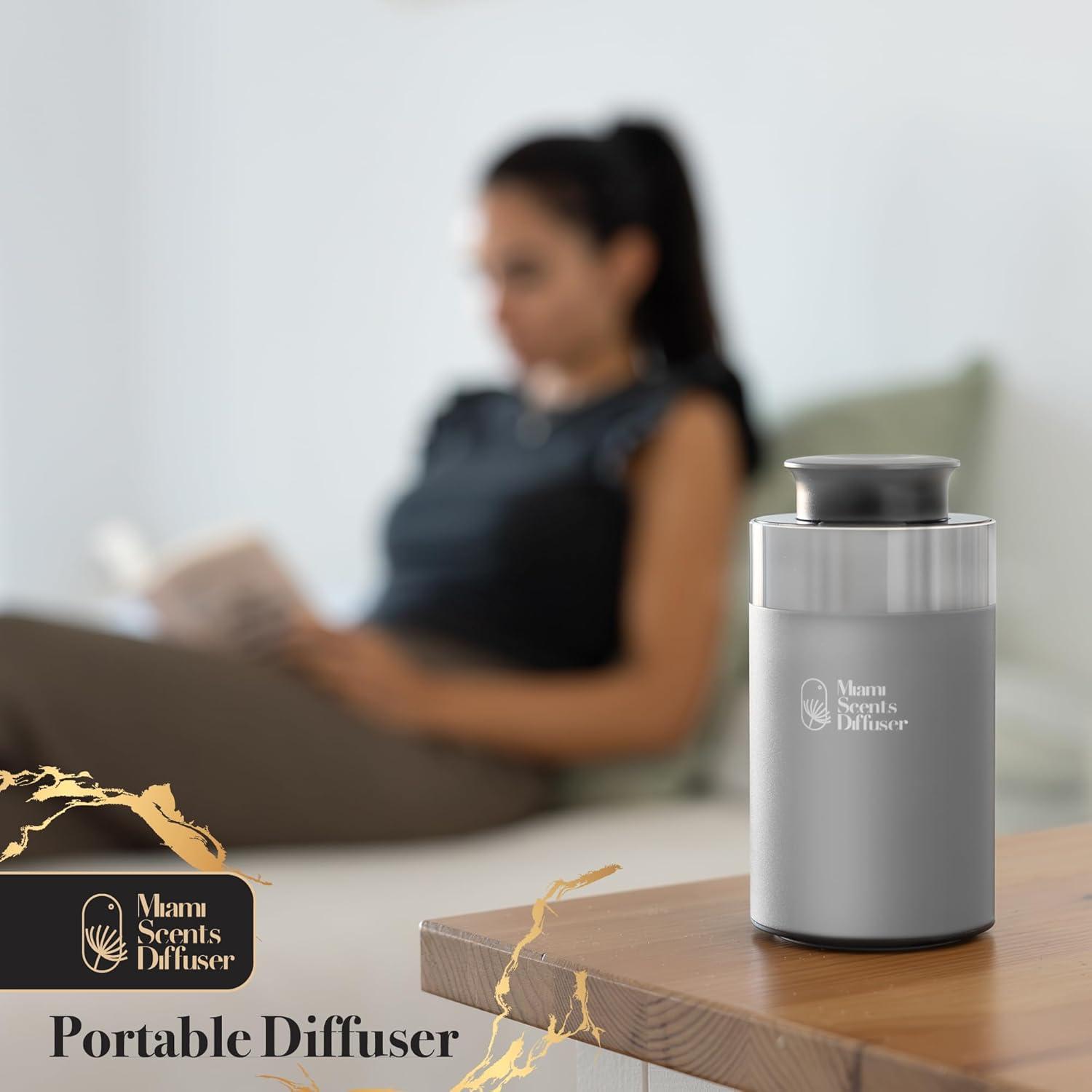 Scent Car Diffuser MSD-350 Gray Santal - My Way 10 ml Included