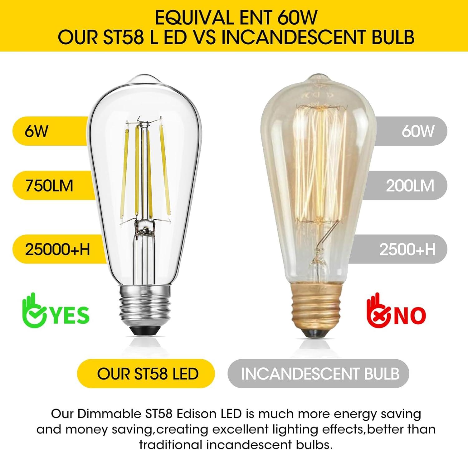ENERGETIC Vintage LED Edison Light Bulbs, 5000K, 60 Watt Equivalent, ST64 Filament, Tear Drop Antique Decorative Bulbs, E26 Base, UL Listed, 6 Pack