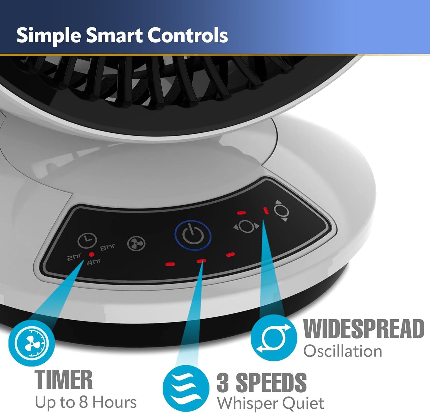 White 8-Inch Remote Controlled Oscillating Tabletop Fan