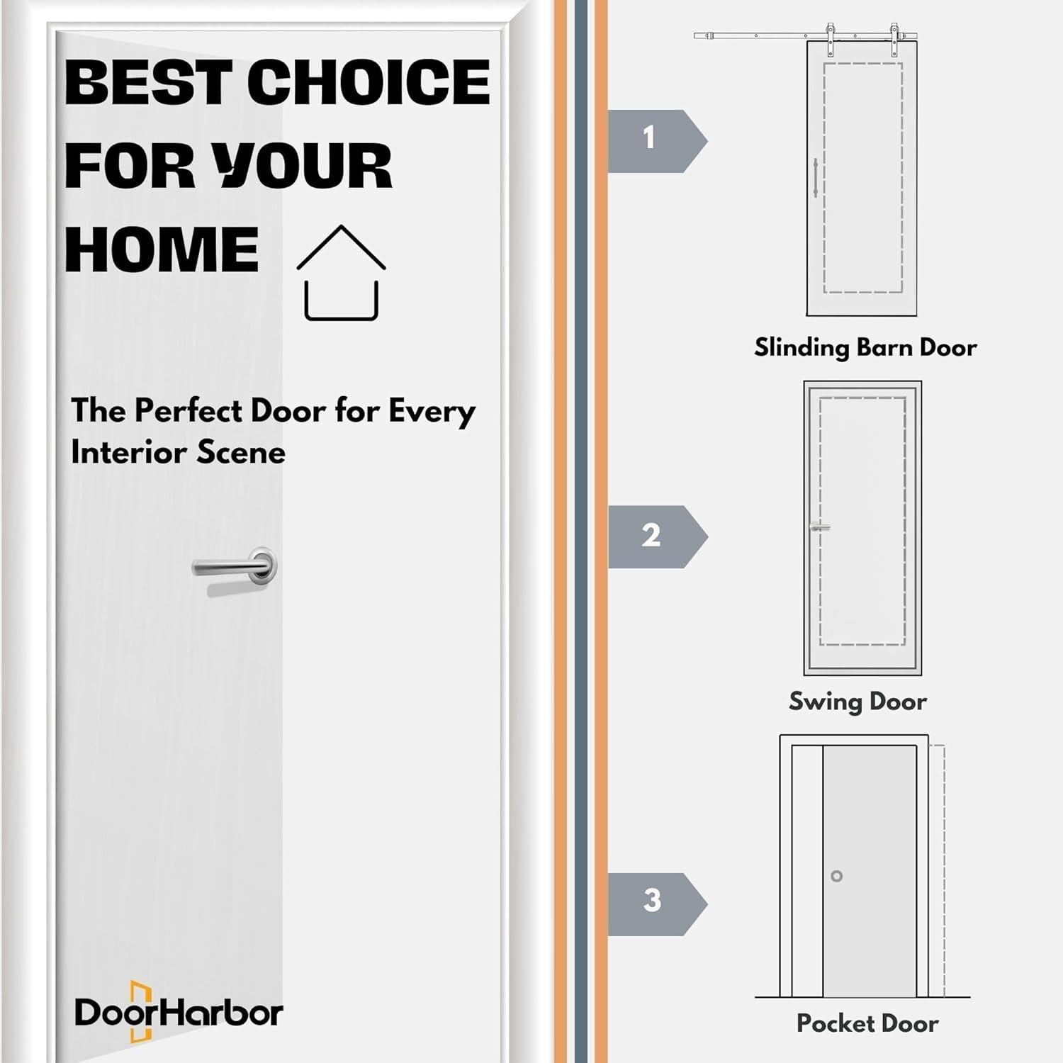 30" x 96" Interior Door Slab Only, 2-Panel Shaker Design, No Pre-Drilled Holes, White Primed, Solid Core, for Sliding, Swing, Barn, Bifold, or Pocket Door Applications (Not Prehung)