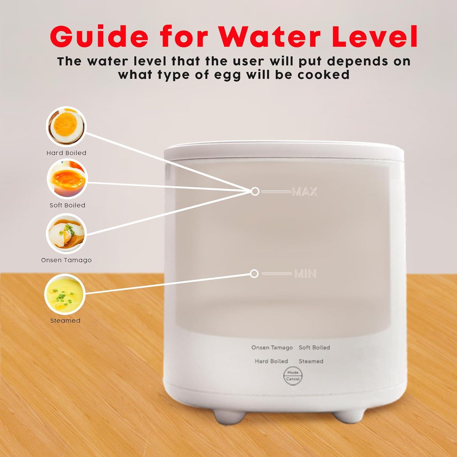 MINANOV Electric egg Cooker - 4 Egg Capacity Rapid Egg Cooker for Hard Boiled, Soft Boiled, Steamed Egg, Onsen Tamago - Smart Cooker for Kitchen, Dorm and Camping with Auto Power-off and Beep Alarm