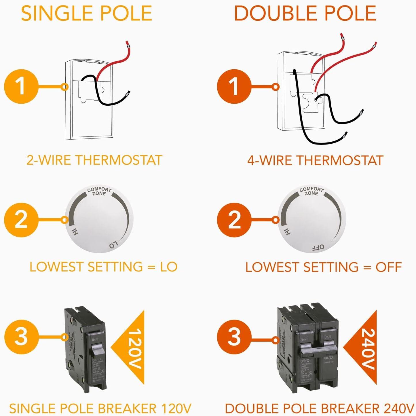 Cadet White Single Pole Line Voltage Baseboard Thermostat