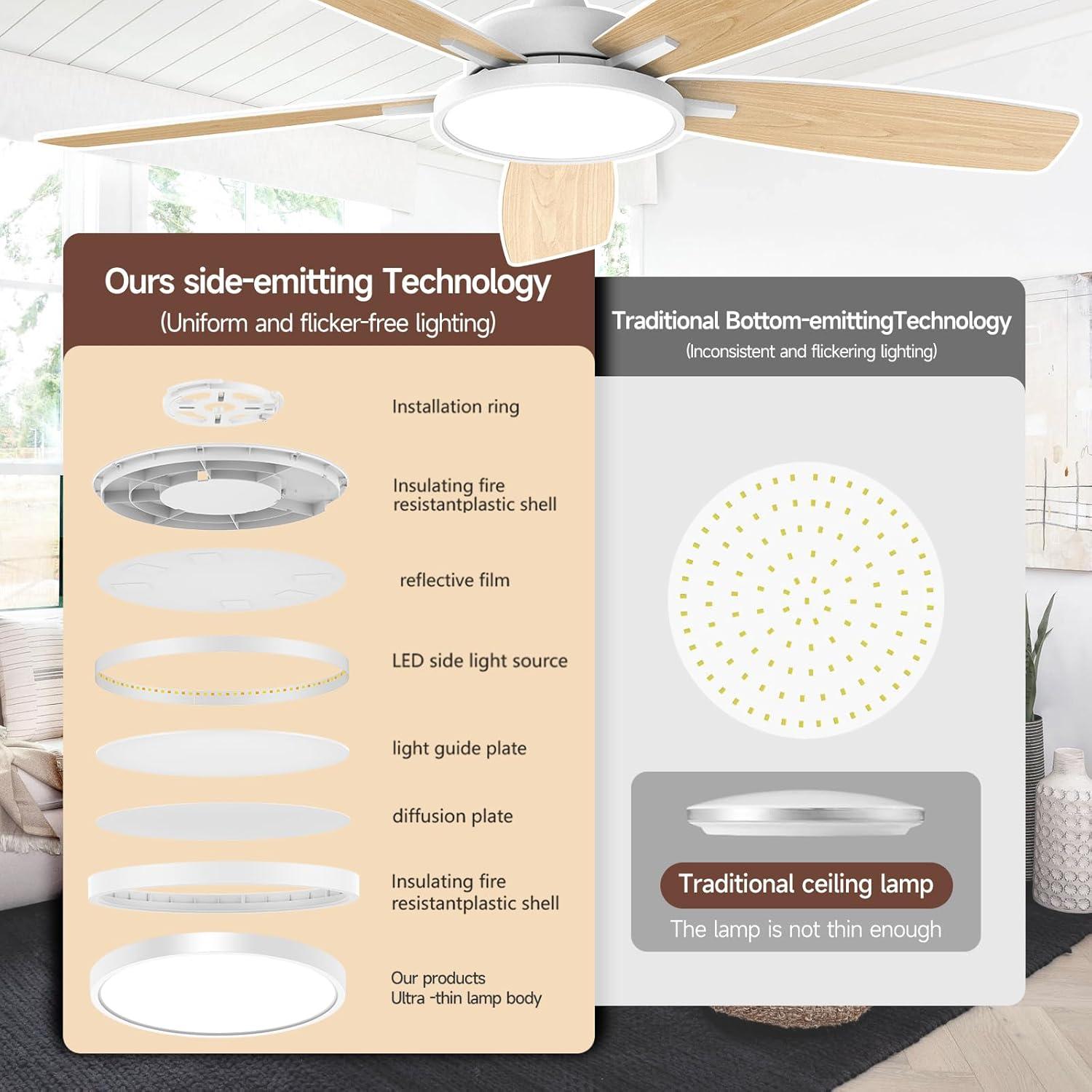 T5 52 in. Smart Indoor White Ceiling Fan with Dimmable LED Light Compatible with Google Home Alexa App Control