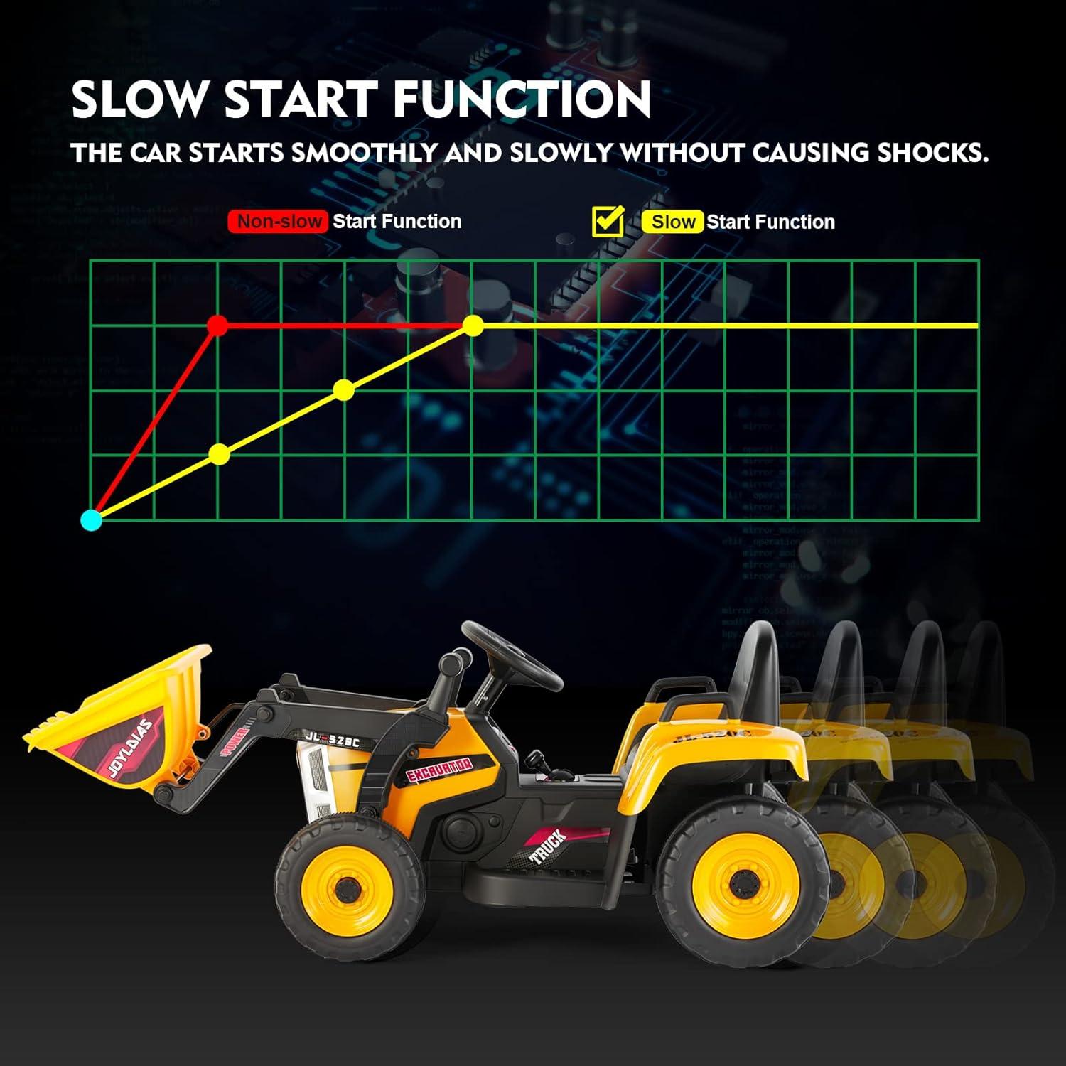 Yellow 12V Ride-On Excavator with Remote Control