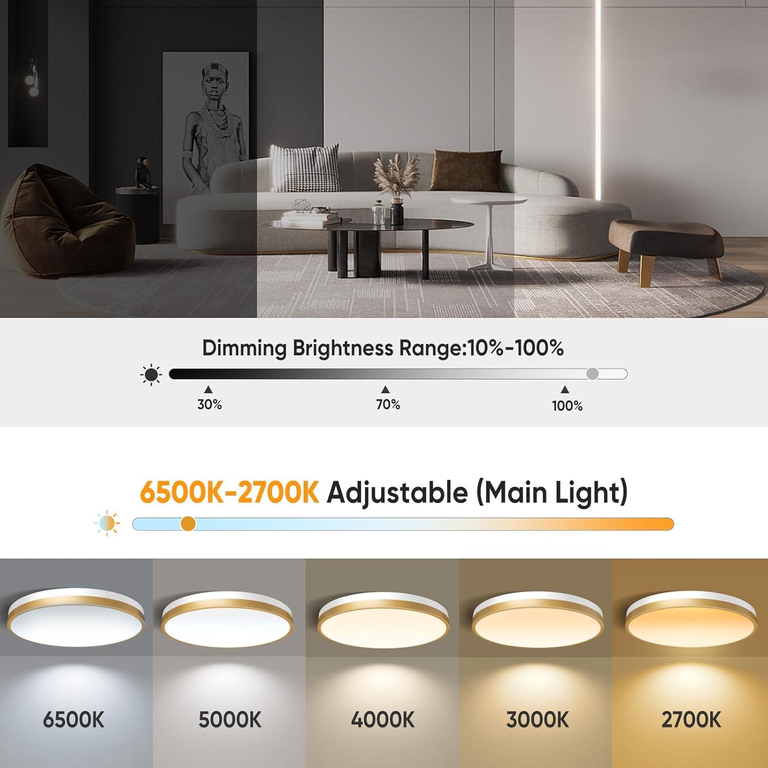 13 Inch Flush Mount Ceiling Light with Remote Control  Night Light, 5CCT Dimmable Ceiling Light Fixture, 25W 2500LM 2700K-6500K Adjustable LED Ceiling Lights for Bedroom Kitchen, White Gold