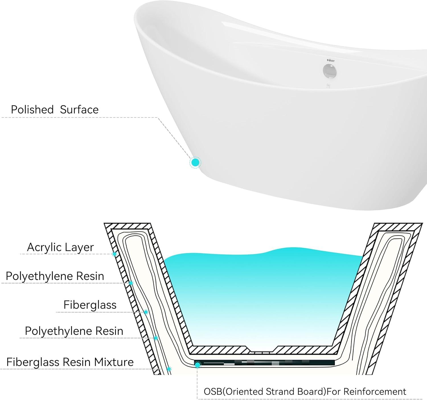 FerdY Boracay 67" Acrylic Freestanding Bathtub With Chrome Drain