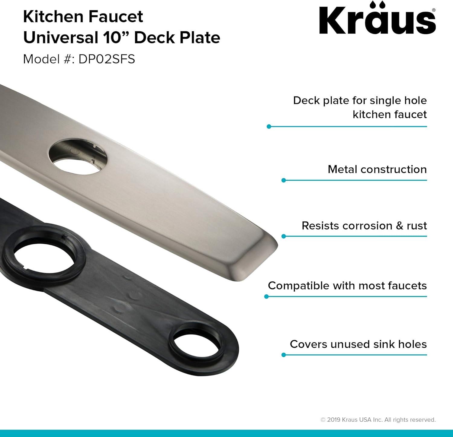 Deck Plate