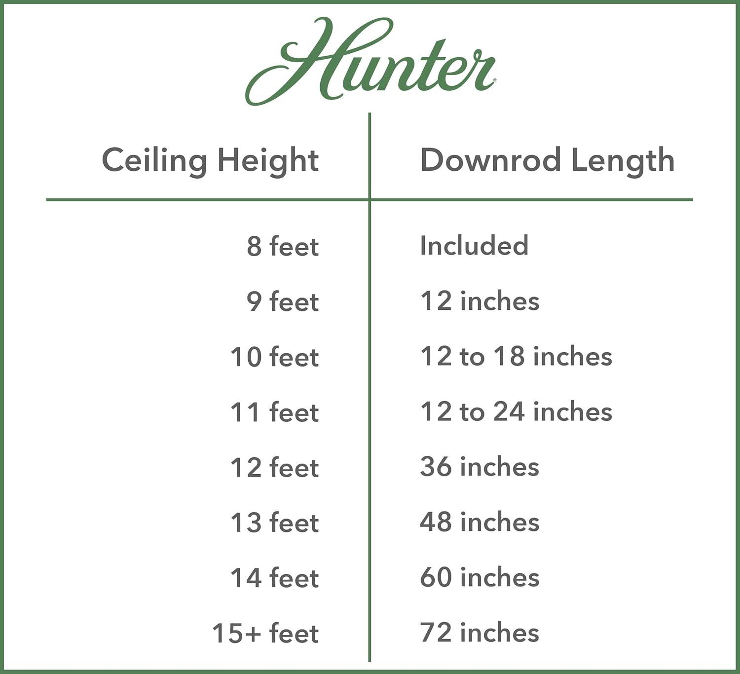 Ceiling Fan Downrod