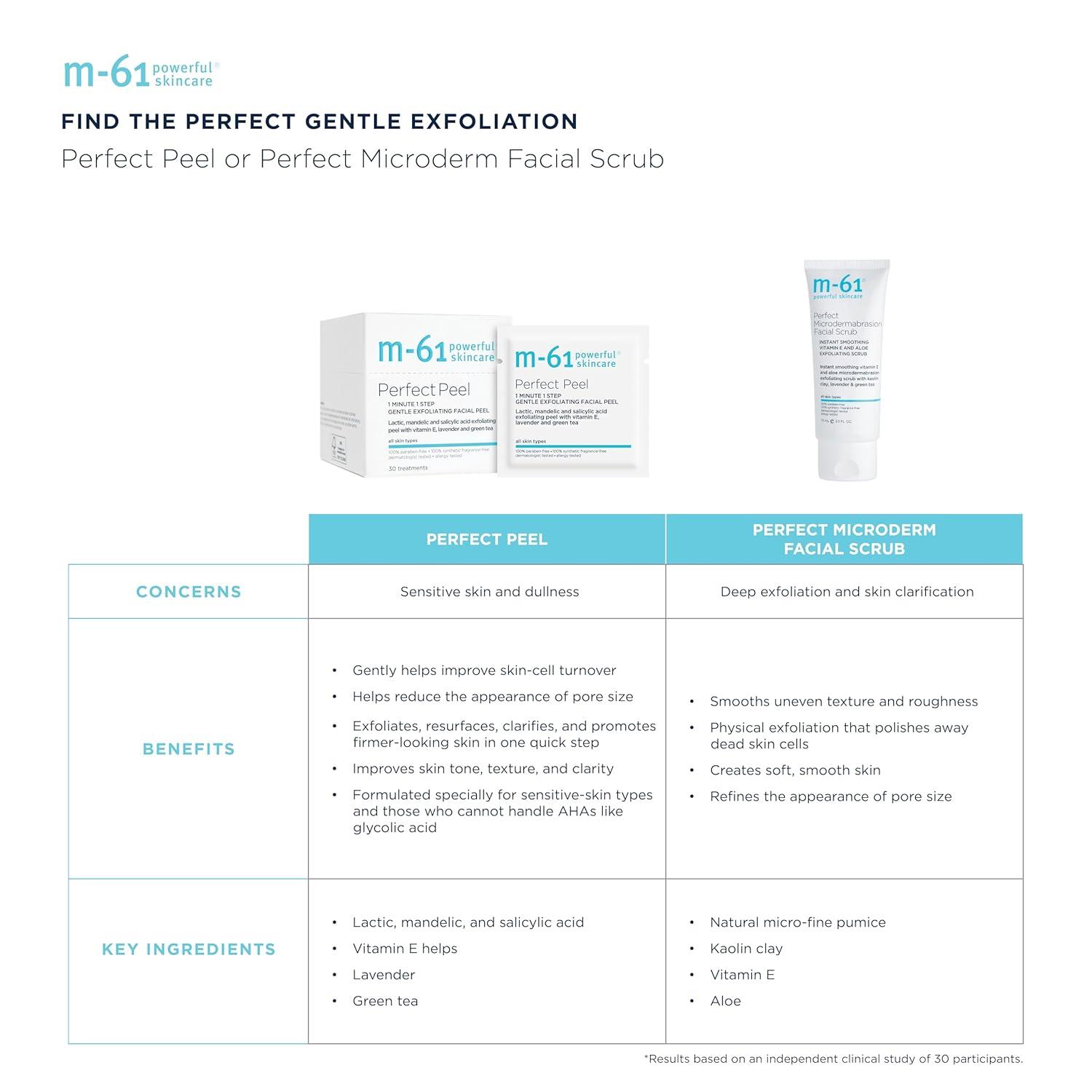 M-61 PowerGlow Peel 1 minute 1 Step Exfoliating Face Peel (10packs)