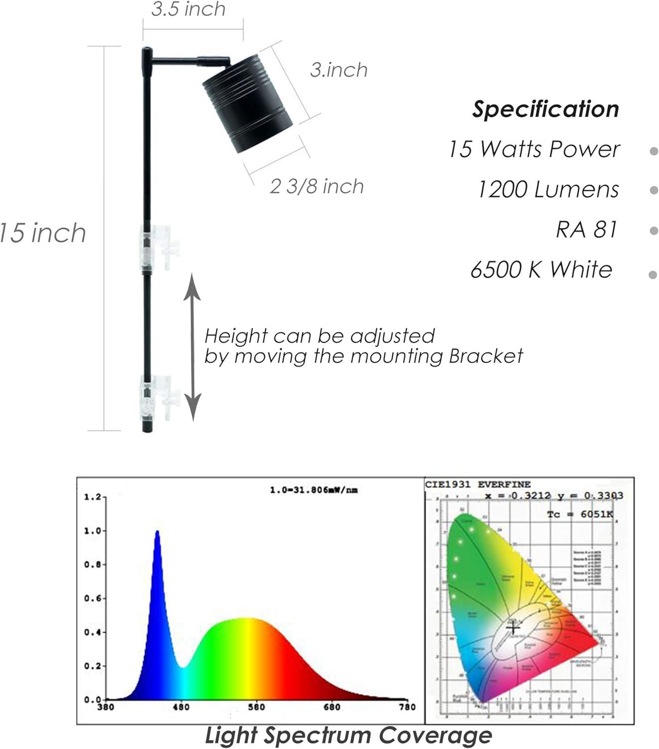 HIRO Aquatics Full Spectrum 15W COB LED Aquarium Spotlight, for Nano Tank/Wabikusa/Terrarium/Paludariums