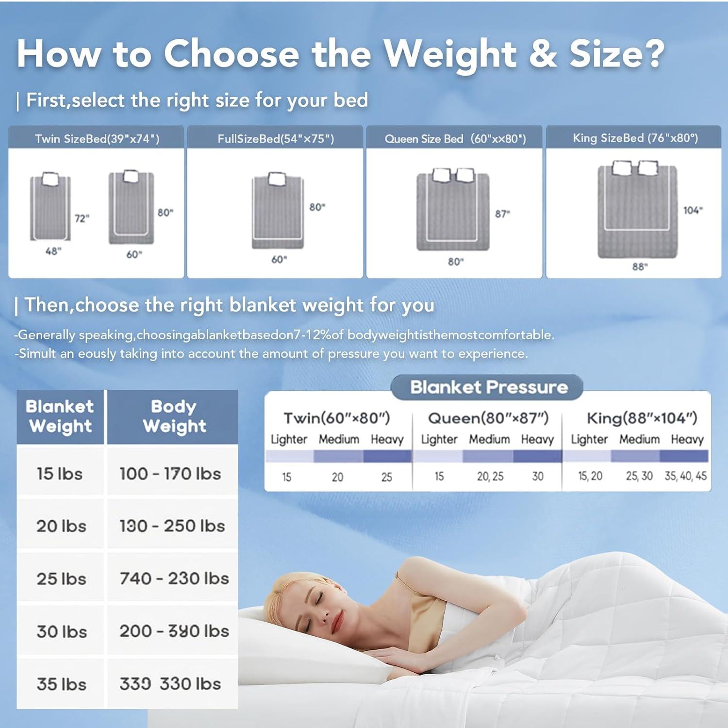 12 lb 48" x 72" Weighted Blanket Cotton White by Bare Home