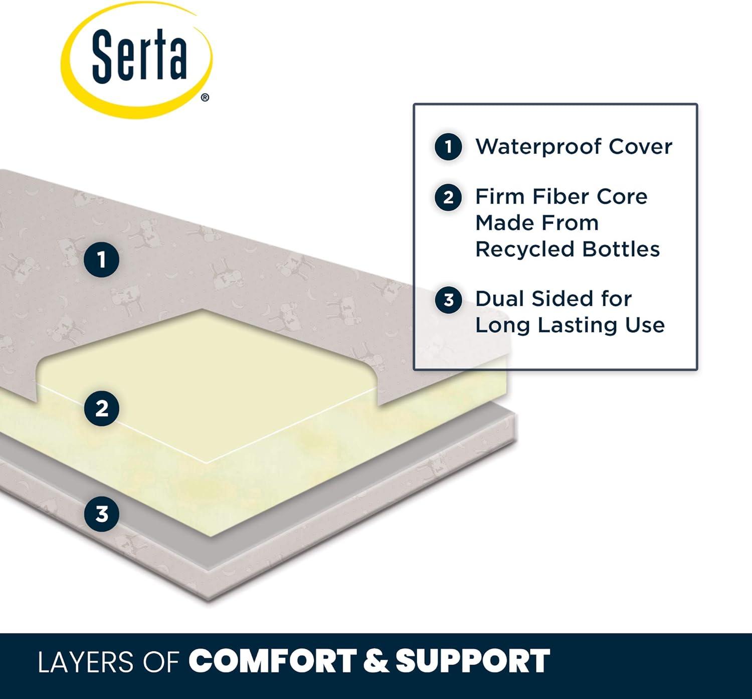 Delta Children Serta SleepTrue Mini Crib Mattress, Premium Sustainably Sourced Fiber Core, Hypoallergenic & Waterproof Cover, Greenguard Gold Certified - Made in USA, White