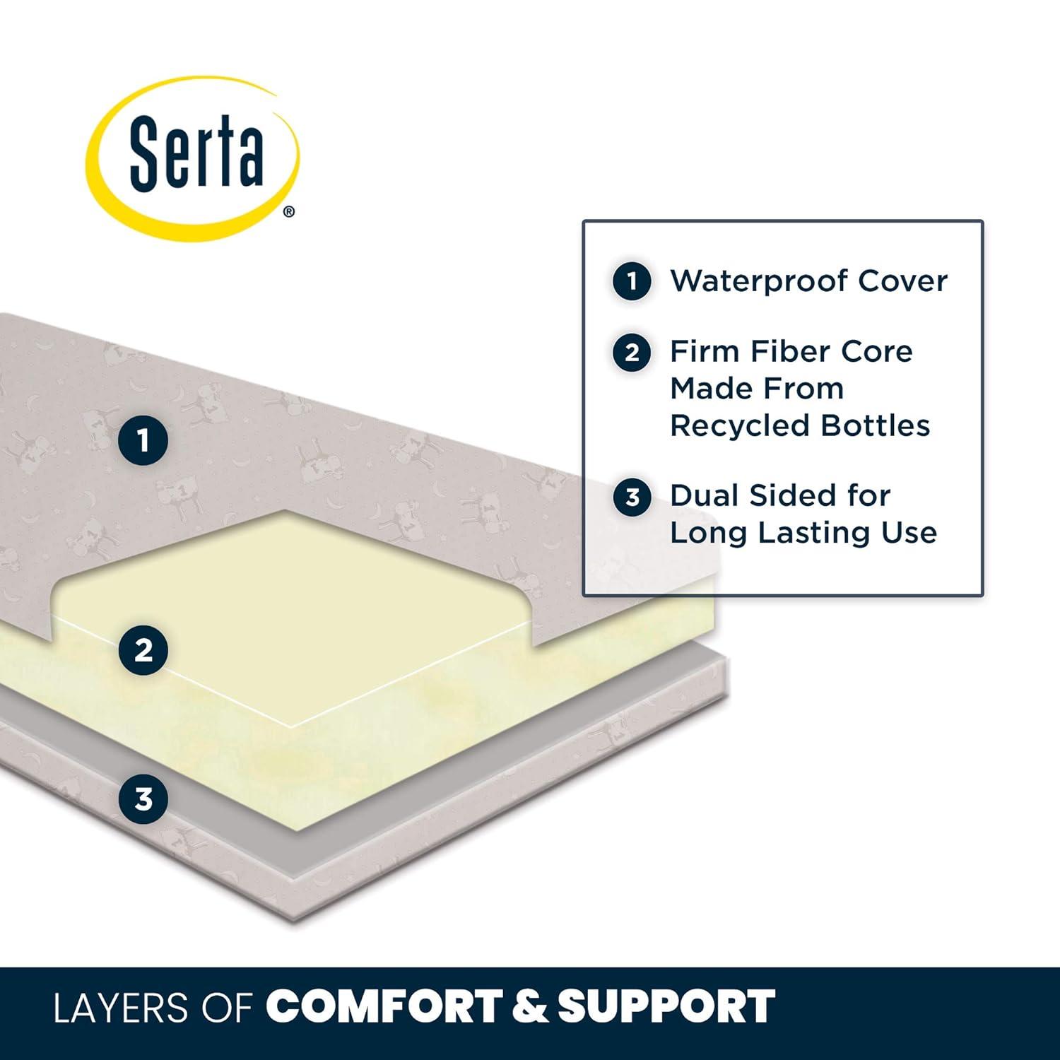 Delta Children Serta SleepTrue Mini Crib Mattress, Premium Sustainably Sourced Fiber Core, Hypoallergenic & Waterproof Cover, Greenguard Gold Certified - Made in USA, White