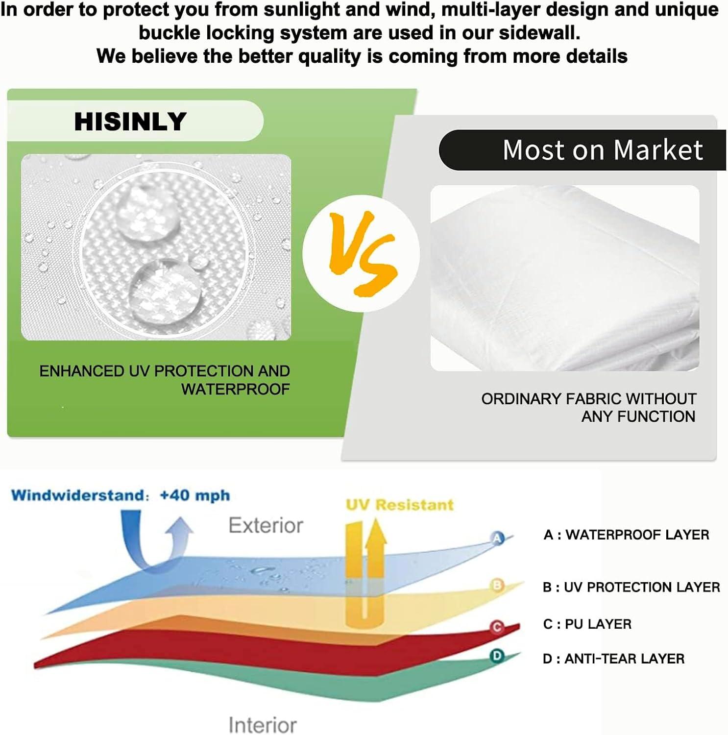 HLong Canopy Tent Sidewall for 10x10 Pop Up Canopy, 1 Piece, Black