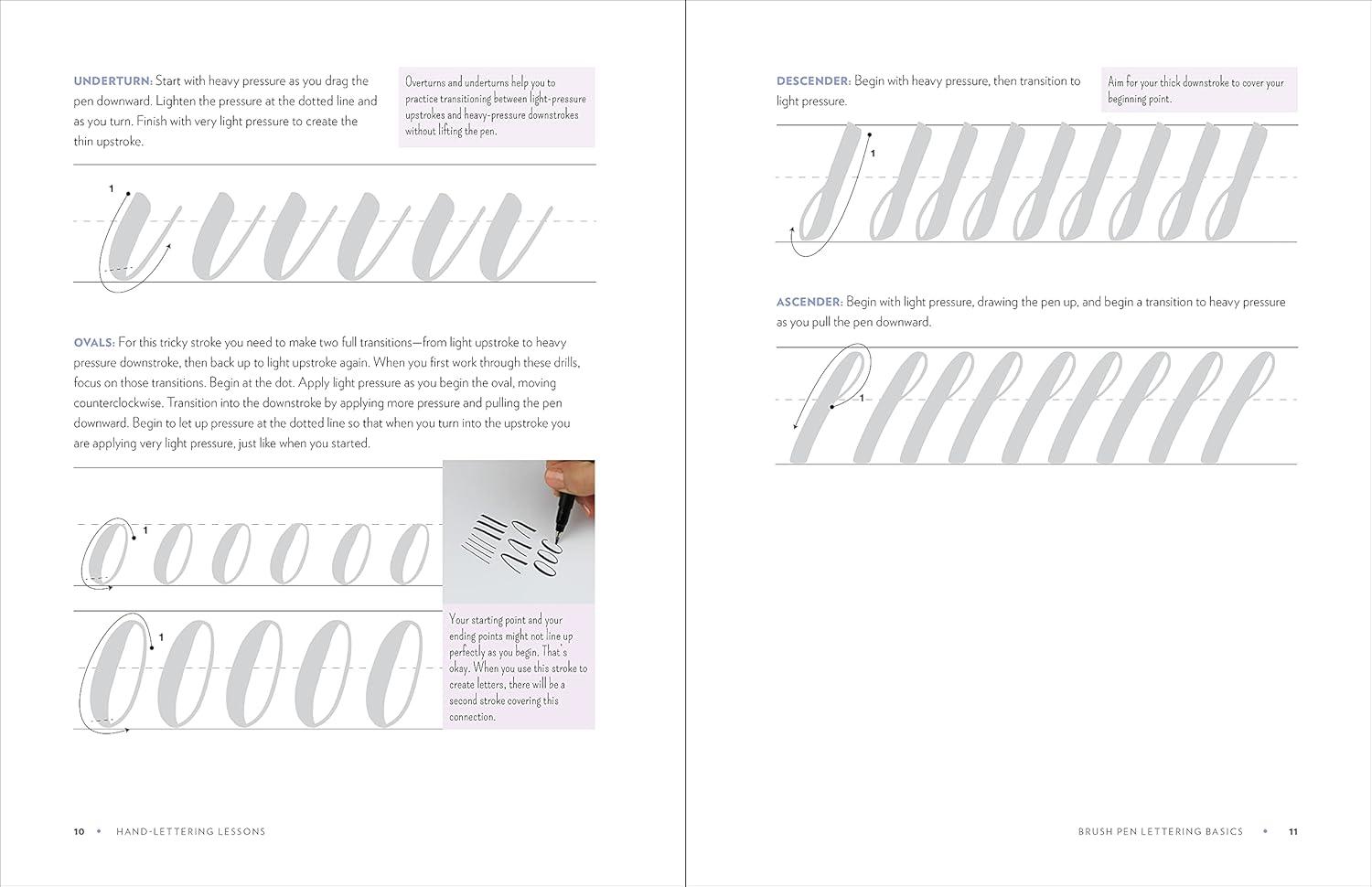 Hand-Lettering Lessons: Super Easy Modern Calligraphy + Print with Traceable Alphabets, (Paperback)