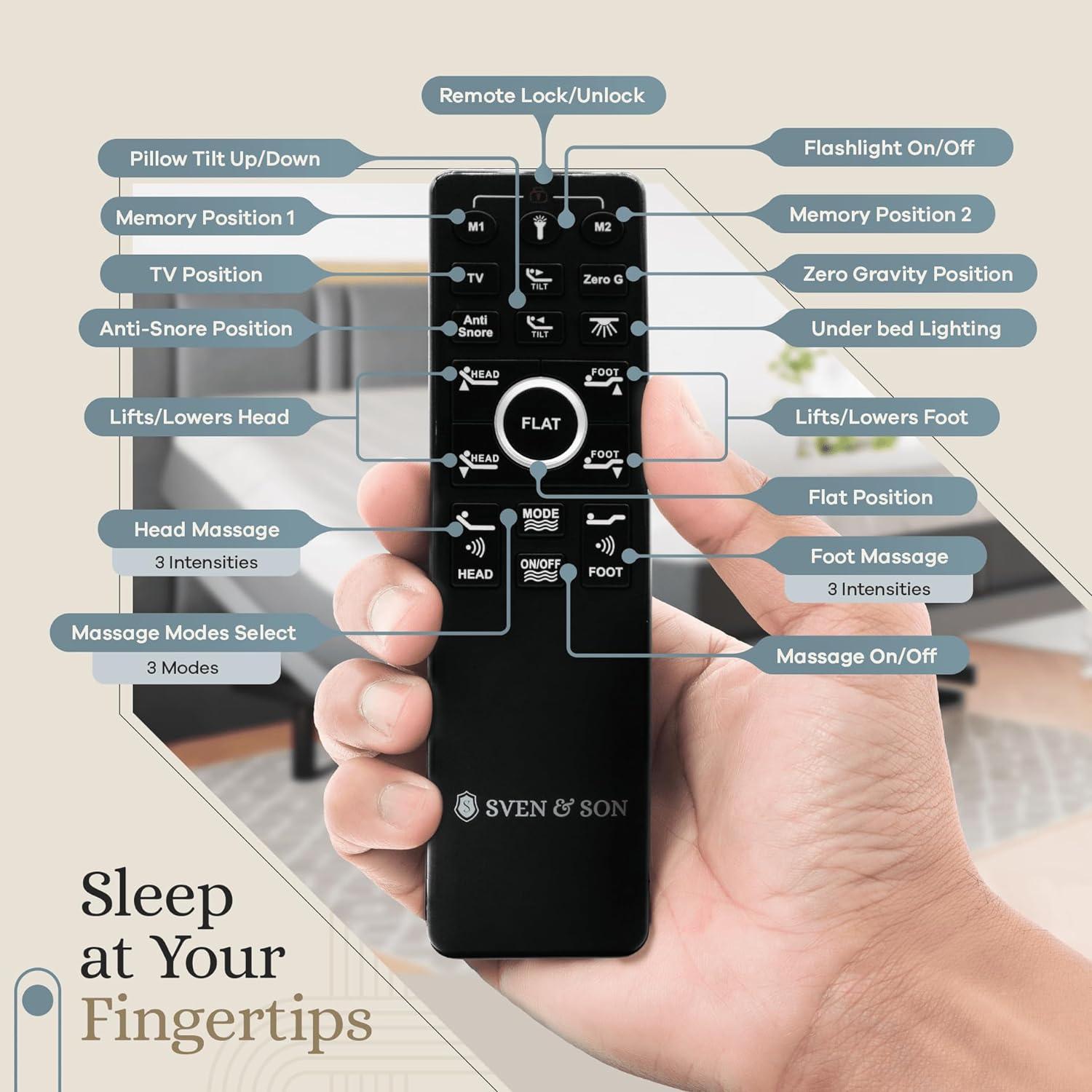 Sven & Son Harmony Adjustable Bed Base-Frame Only - Head and Foot Lift, Pillow-Tilt, Massage, USB, Memory Positions, Zero Gravity - King