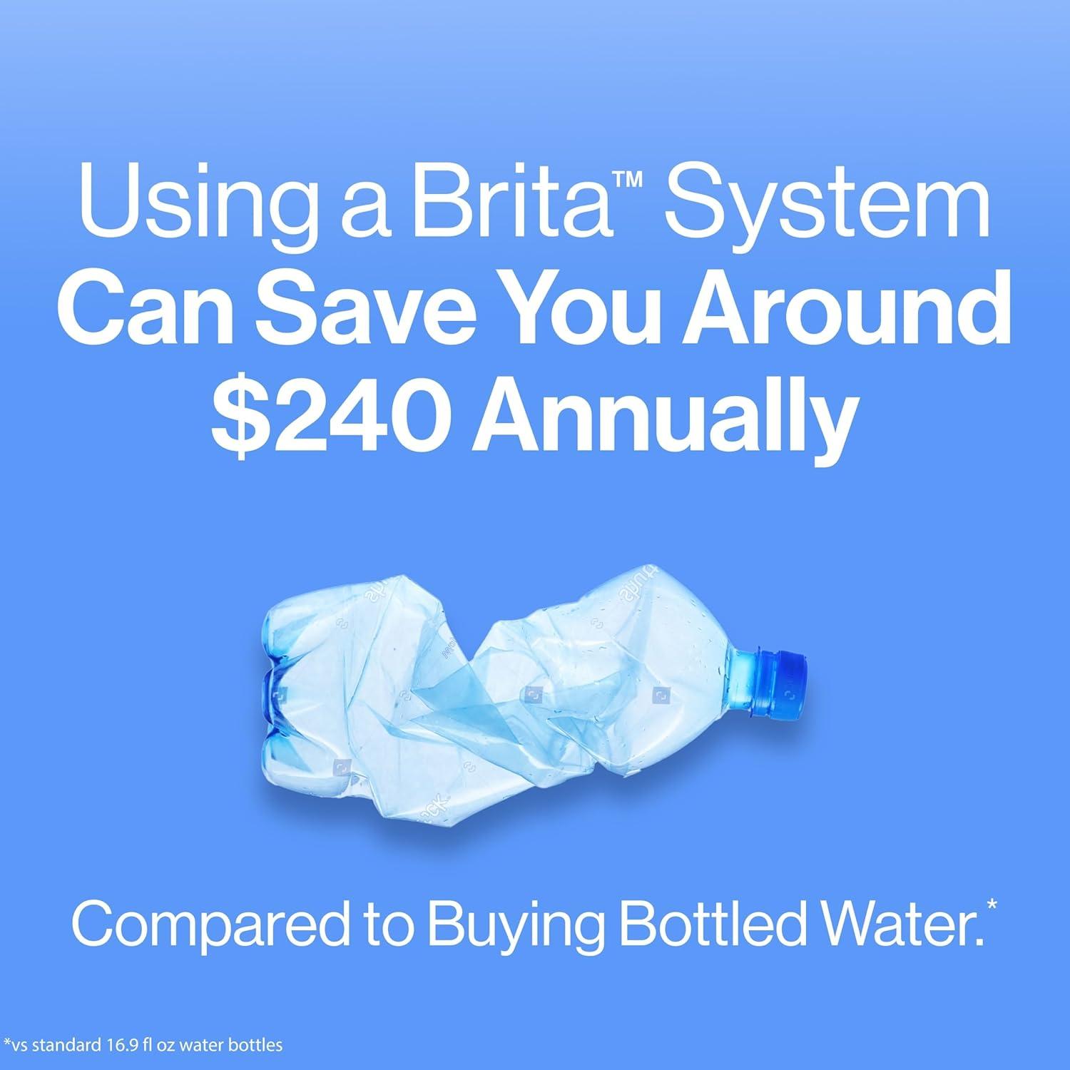Brita Large 10 Cup Water Filter Pitcher with 1 Standard Filter, BPA Free, Everyday, White