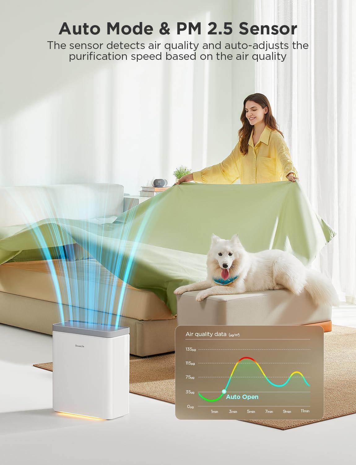 GoveeLife Smart White HEPA Air Purifier with Alexa Control