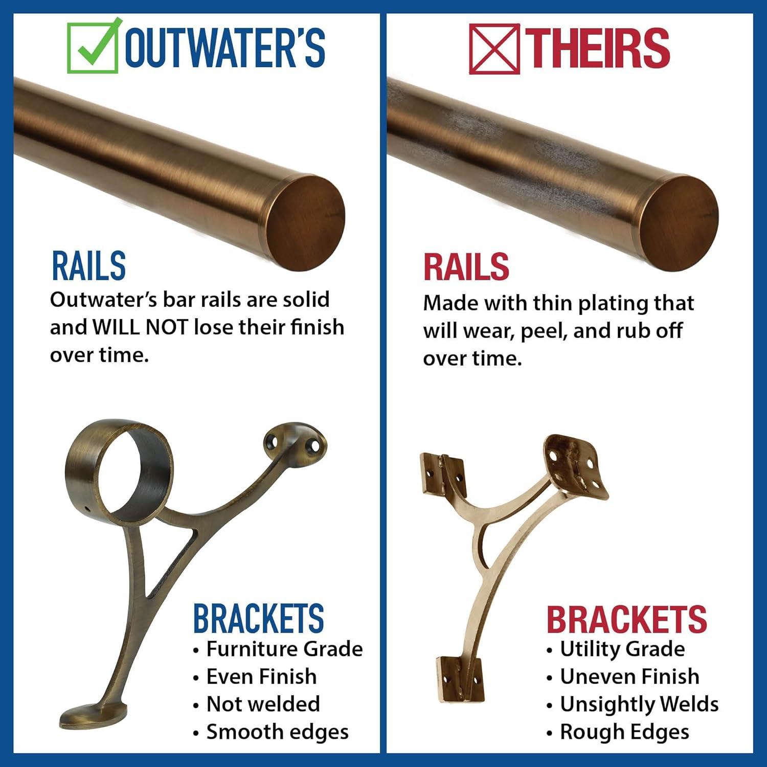 Outwater 4ft Bar Foot Rail Kit Complete Undercounter Mount Hardware and Tubing