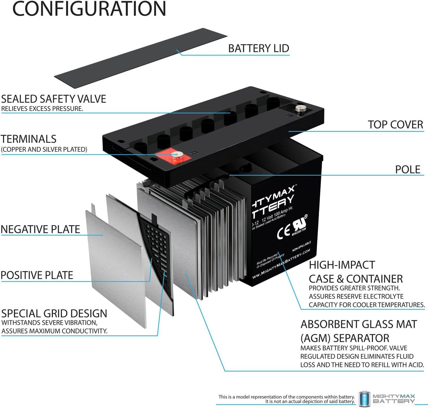 12V 100Ah SLA AGM Battery for Off Grid Solar Panels