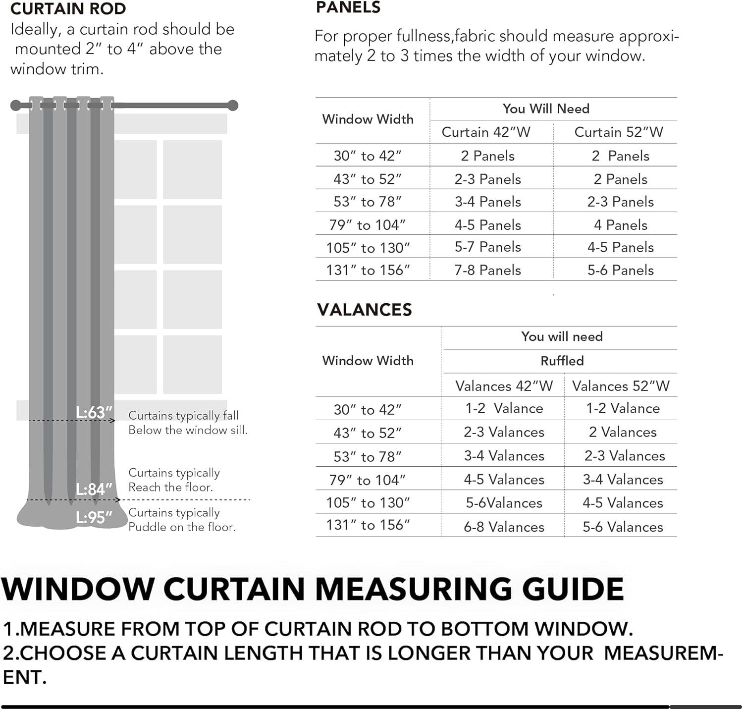 Deconovo White Blackout Curtains for Bedroom - Grommet Thermal Insulated Room Darkening Curtains, 2 Panels