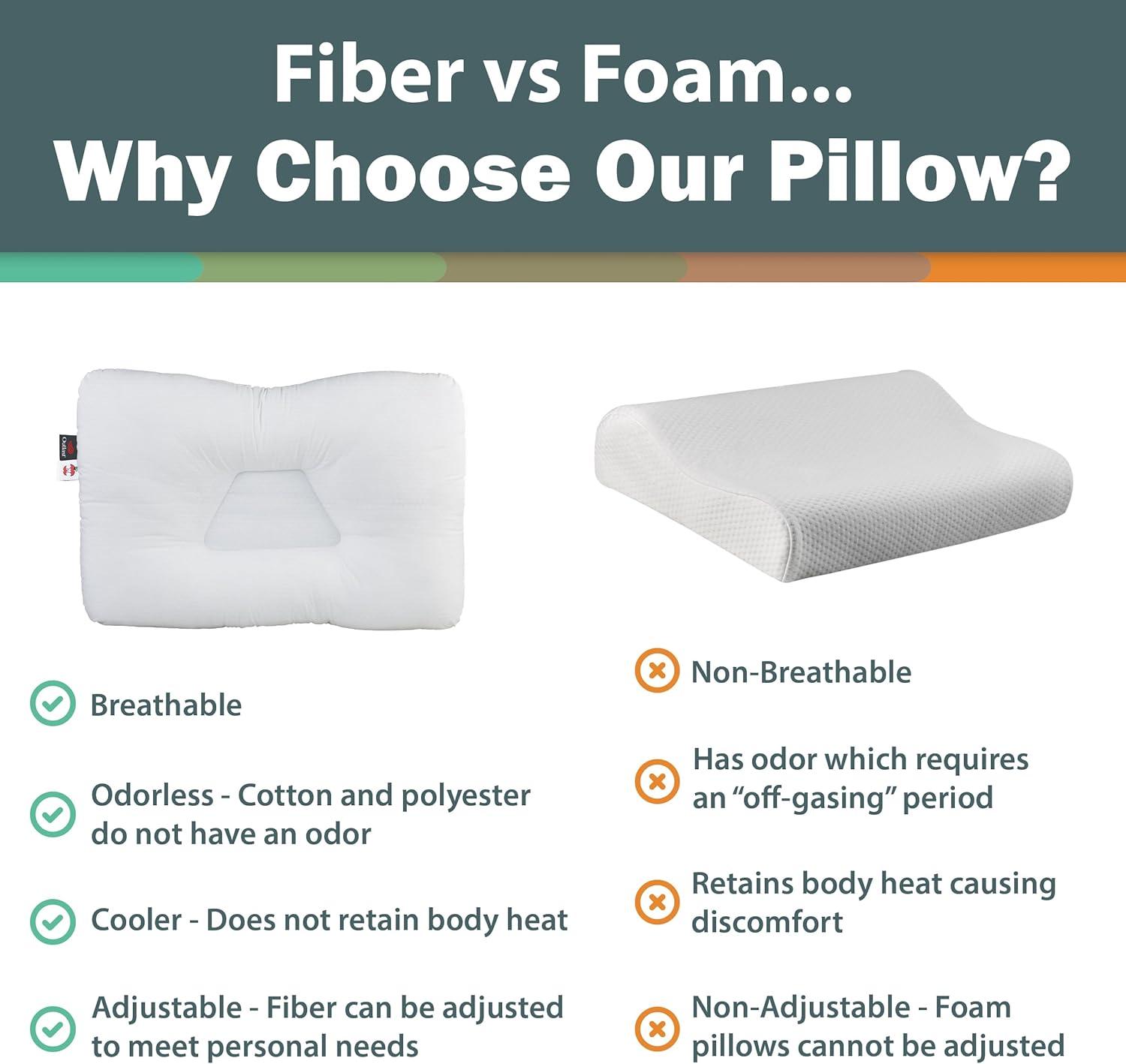 Core Products Tri-Core Comfort Zone Cervical Support Pillow, Temperature Regulating, Firm - Full Size