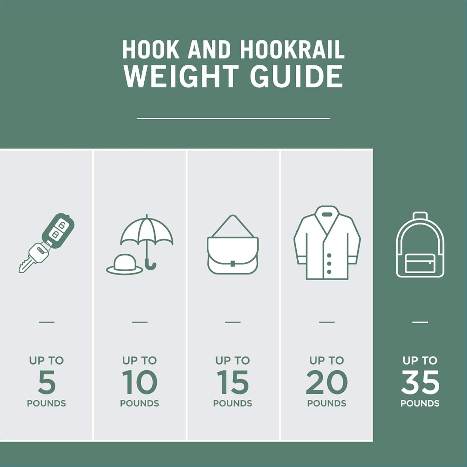 129847 4 Hook Coat/Hat Rail White with White Hooks 3" x 18"