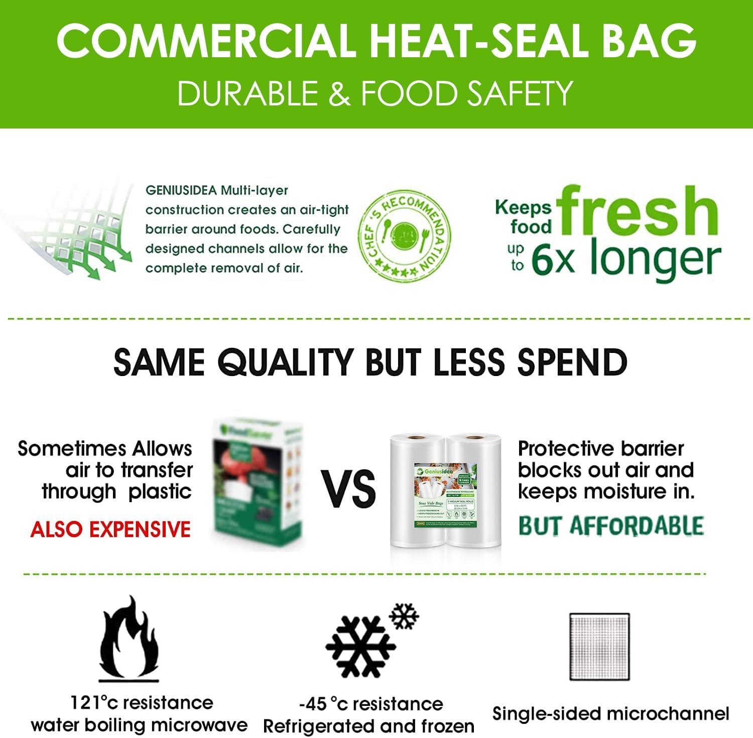 BoxLegend Vacuum Sealer Bags, 8''x50' Food Vacuum Heat-Seal Rolls Vacuum Sealed Bags, Clear