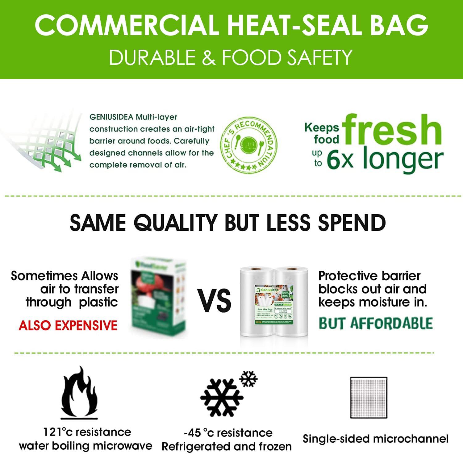 BoxLegend Vacuum Sealer Bags, 8''x50' Food Vacuum Heat-Seal Rolls Vacuum Sealed Bags, Clear