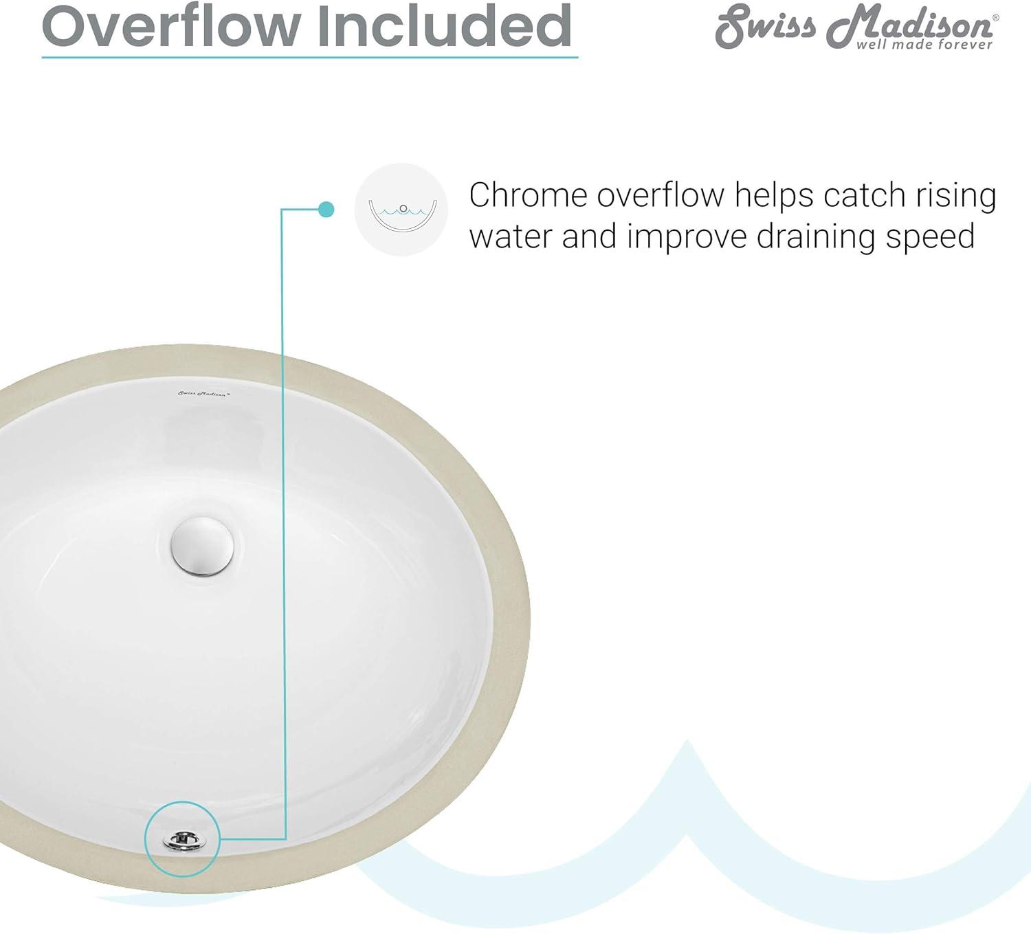 Trocadéro 18 Oval Under-Mount Bathroom Sink