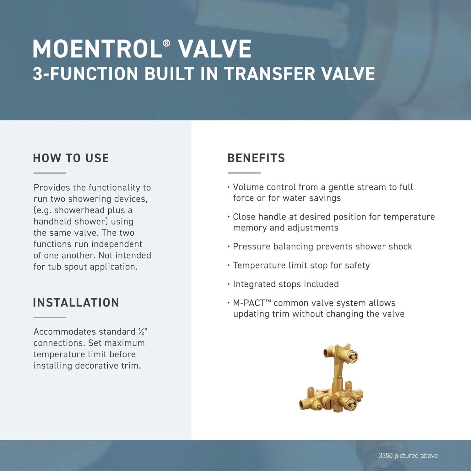 Align Three Function Thermostatic Shower Faucet Trim
