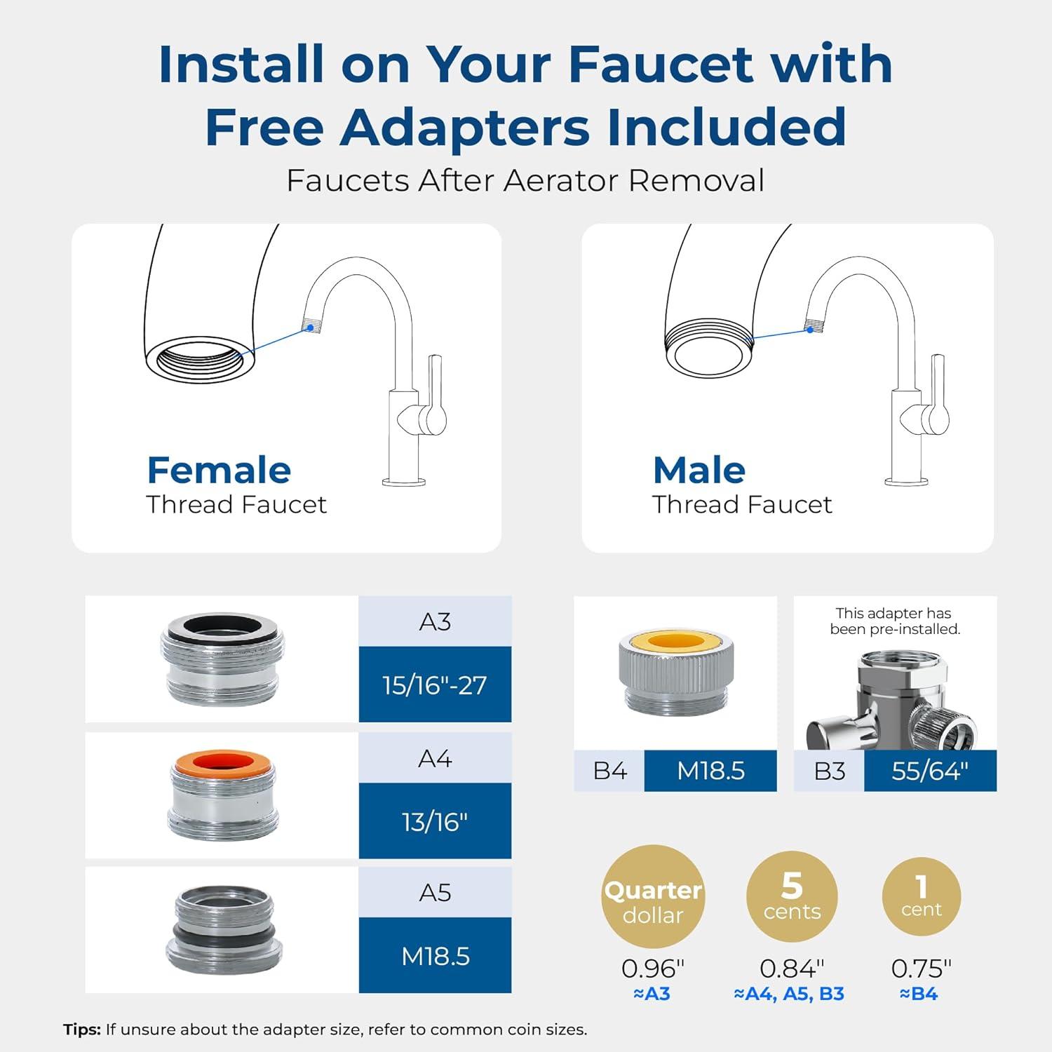 Waterdrop Countertop Water Filter, NSF/ANSI 42&372 Certified,5-Stage Stainless Steel Faucet Water Filter for 8000 Gallons, Reduces Heavy Metals, Bad Odor and 99% Chlorine,WD-CTF-01(1 Filter Included)