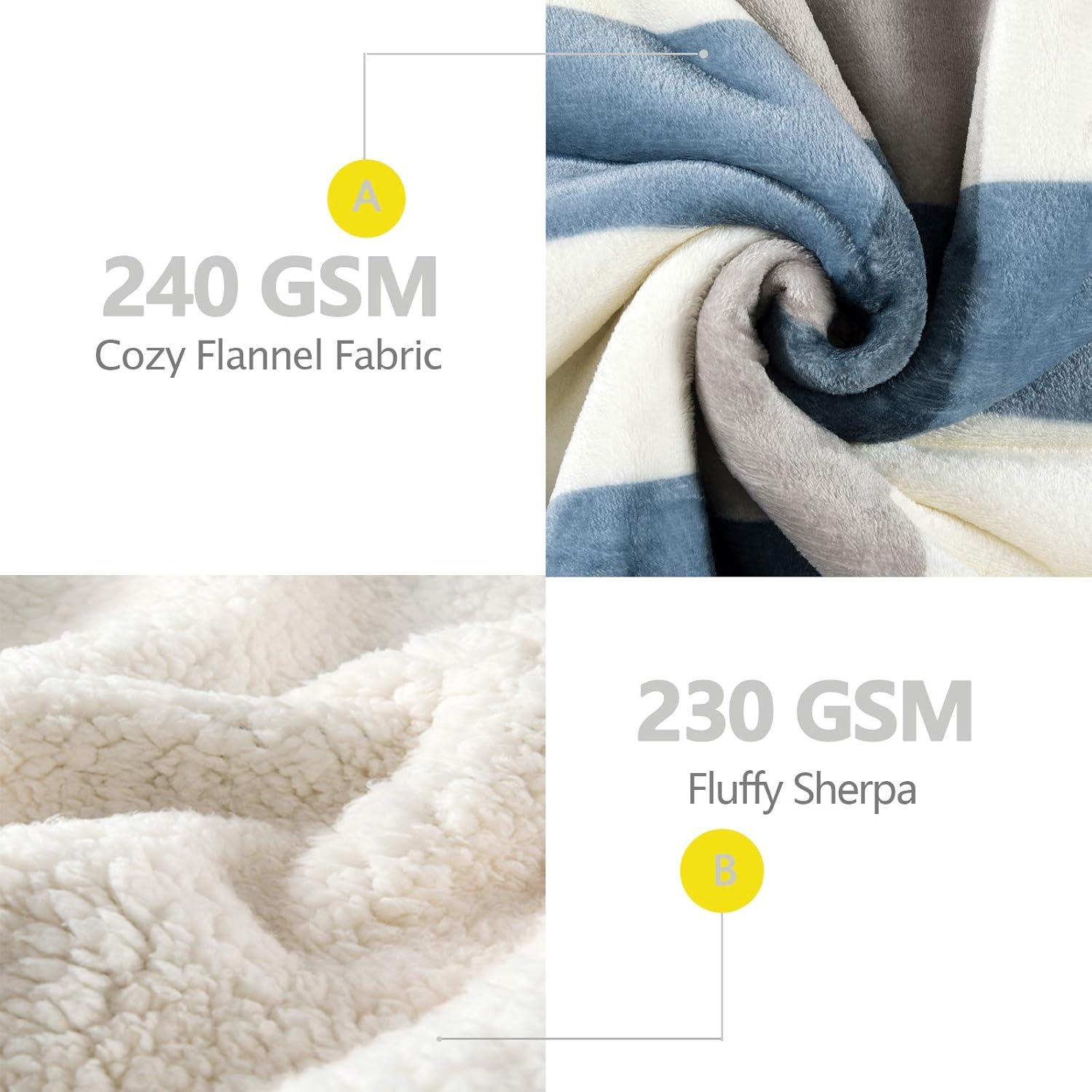 Sherpa Fleece Reversible Winter Throw Blanket in Gray and Blue