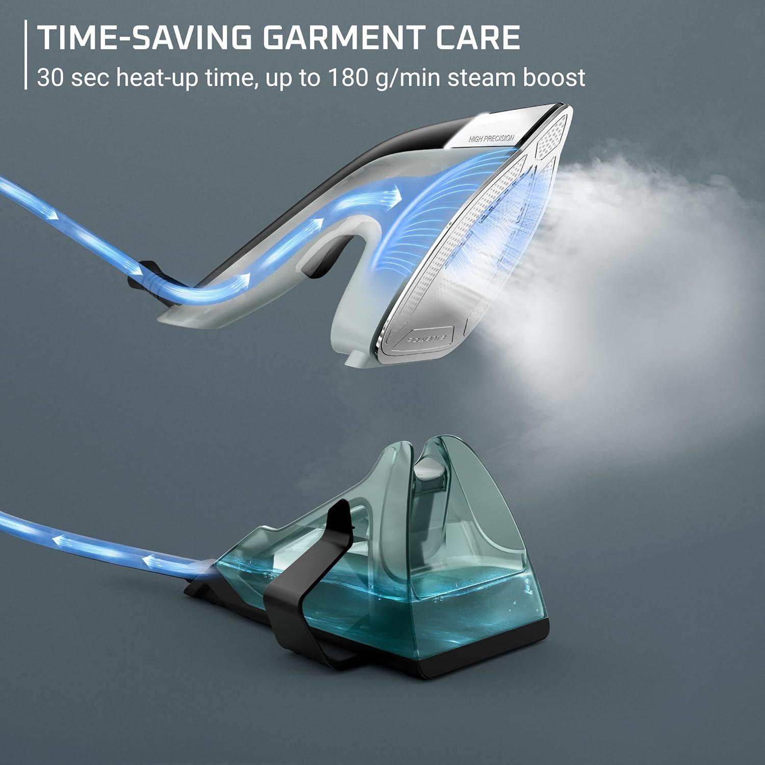 Rowenta Duo Force | 2-in-1 Steam Iron and Clothes Steamer | Versatile and Efficient Garment Care