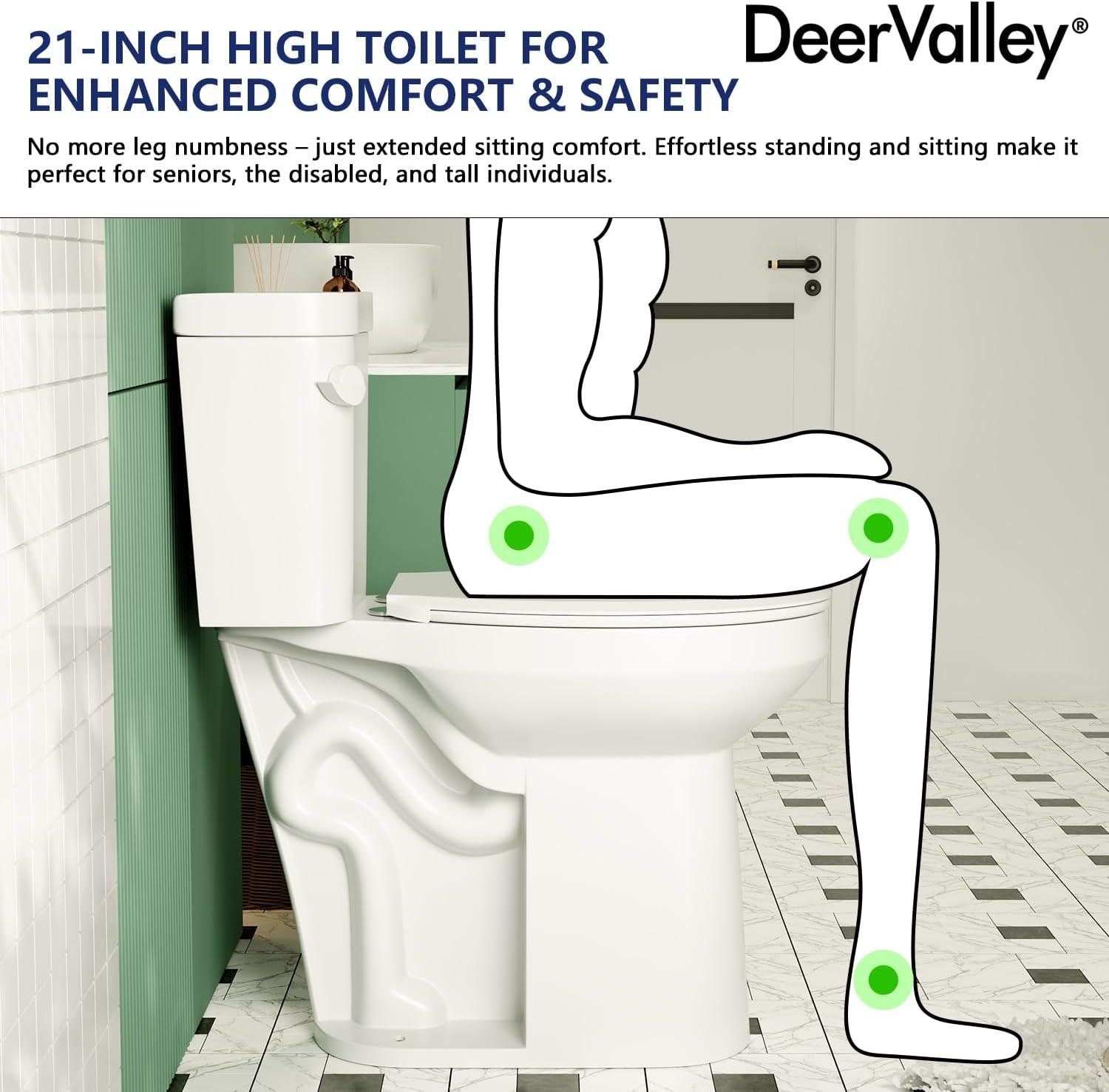 21inch High Two-Piece Toilet, Extra Tall Toilet Comfortable SeatHeight 1.28 GPF Elongated Floor Mounted (Seat Included)