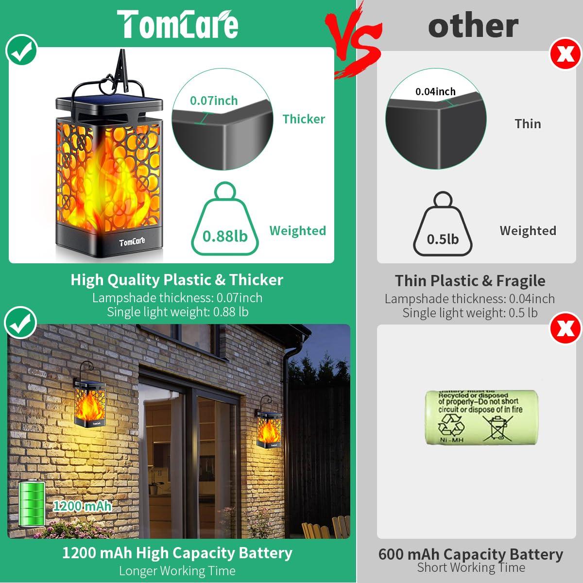 BEACHWATER POOL & SPA, LLC Solar Lights Outdoor Flickering Flame Solar Lantern Outdoor Hanging Lanterns Decorative Outdoor Lighting Solar Powered Waterproof LED Flame Christmas Lights For Patio Garden